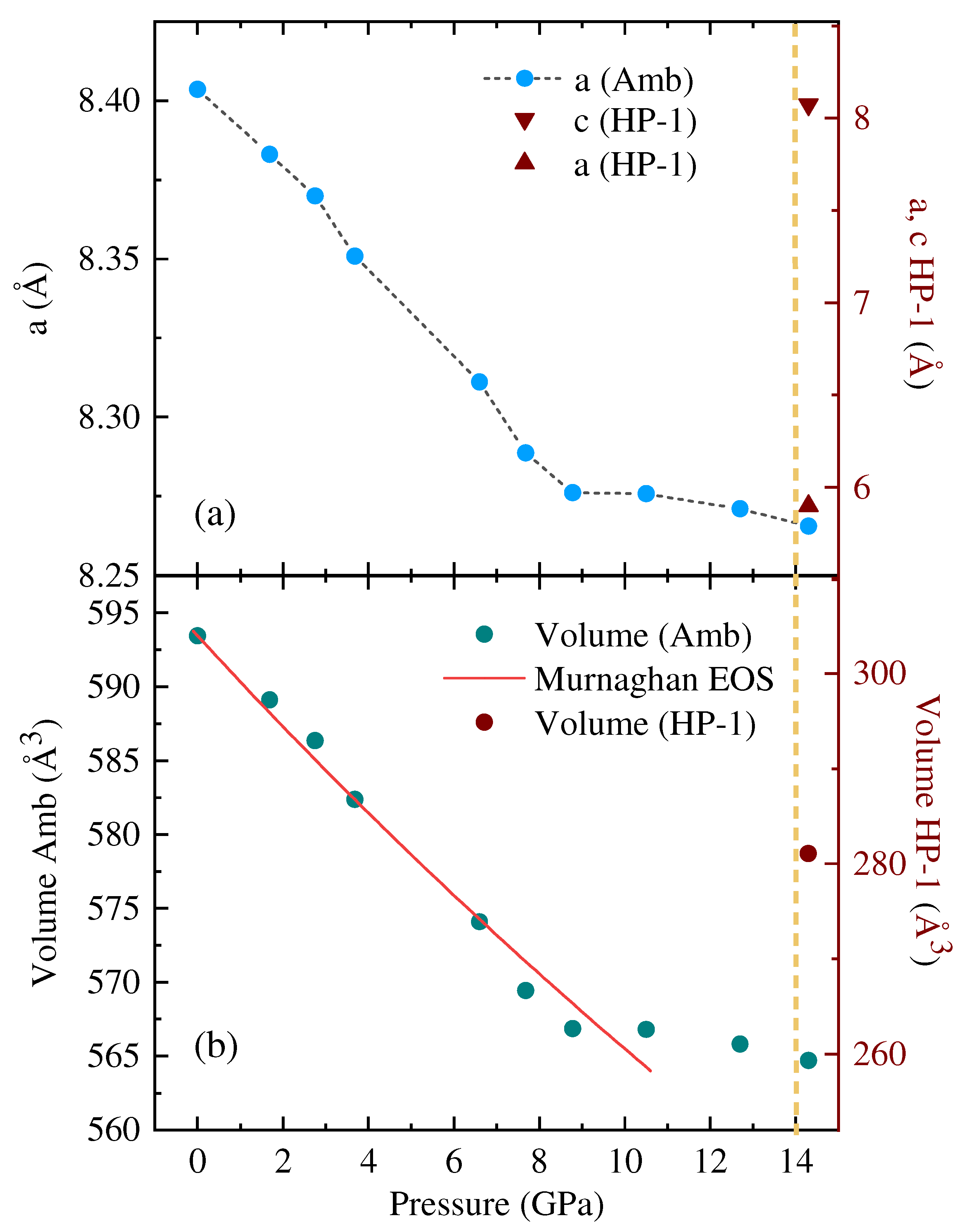 Crystals 13 00170 g008 Crystals 13 00170 g008