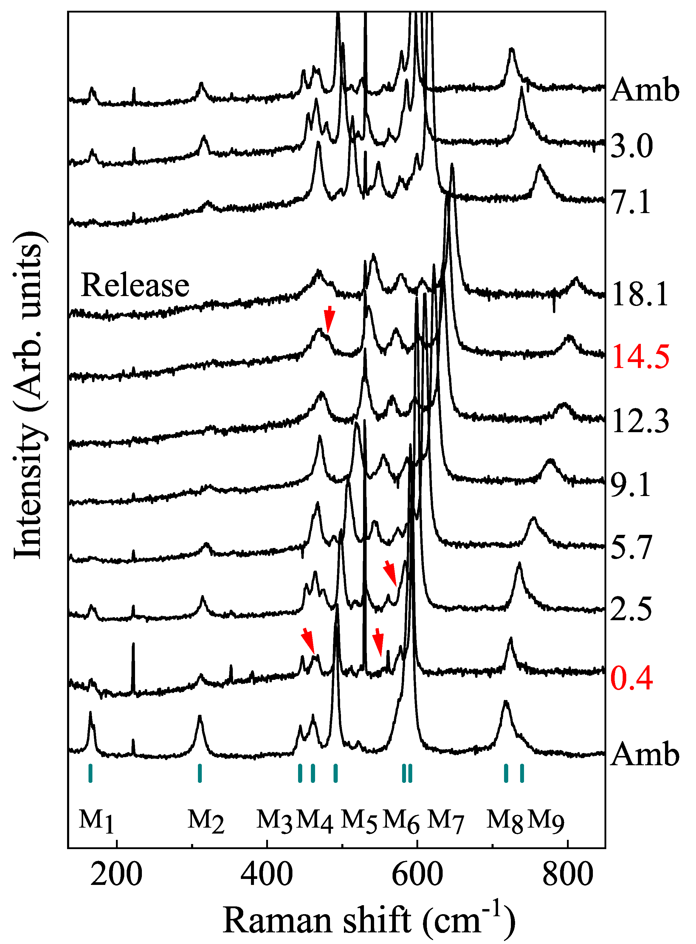 Crystals 13 00170 g009 Crystals 13 00170 g009
