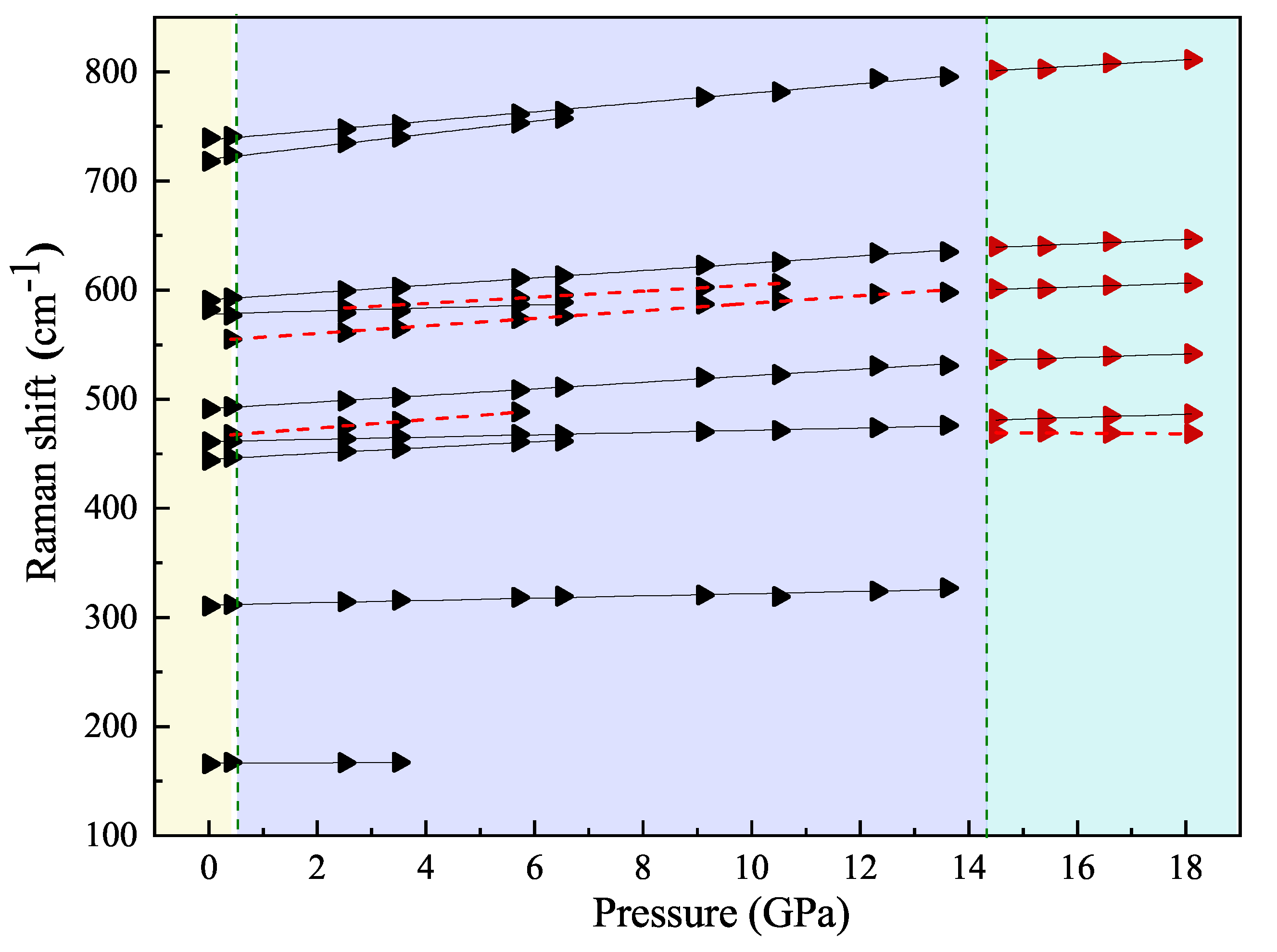Crystals 13 00170 g010 Crystals 13 00170 g010