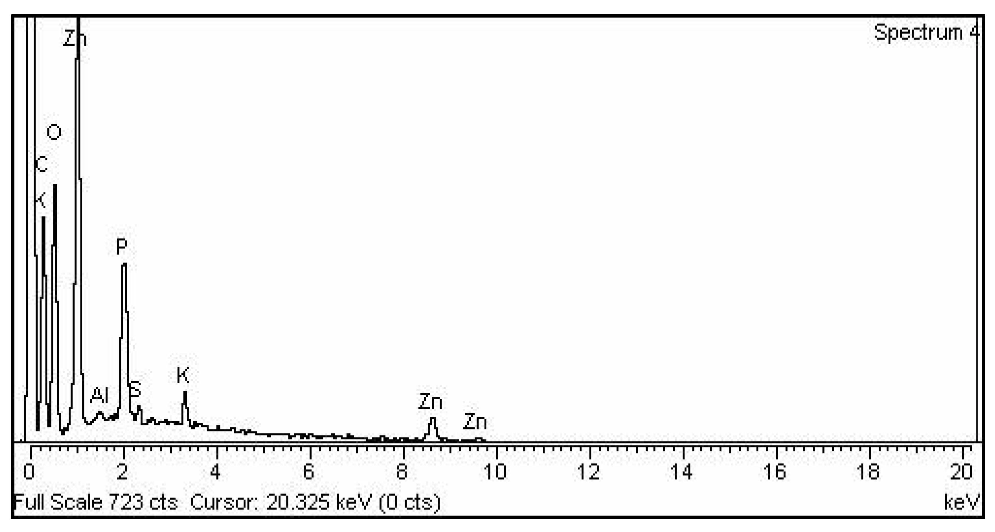 Crystals 13 00171 g004