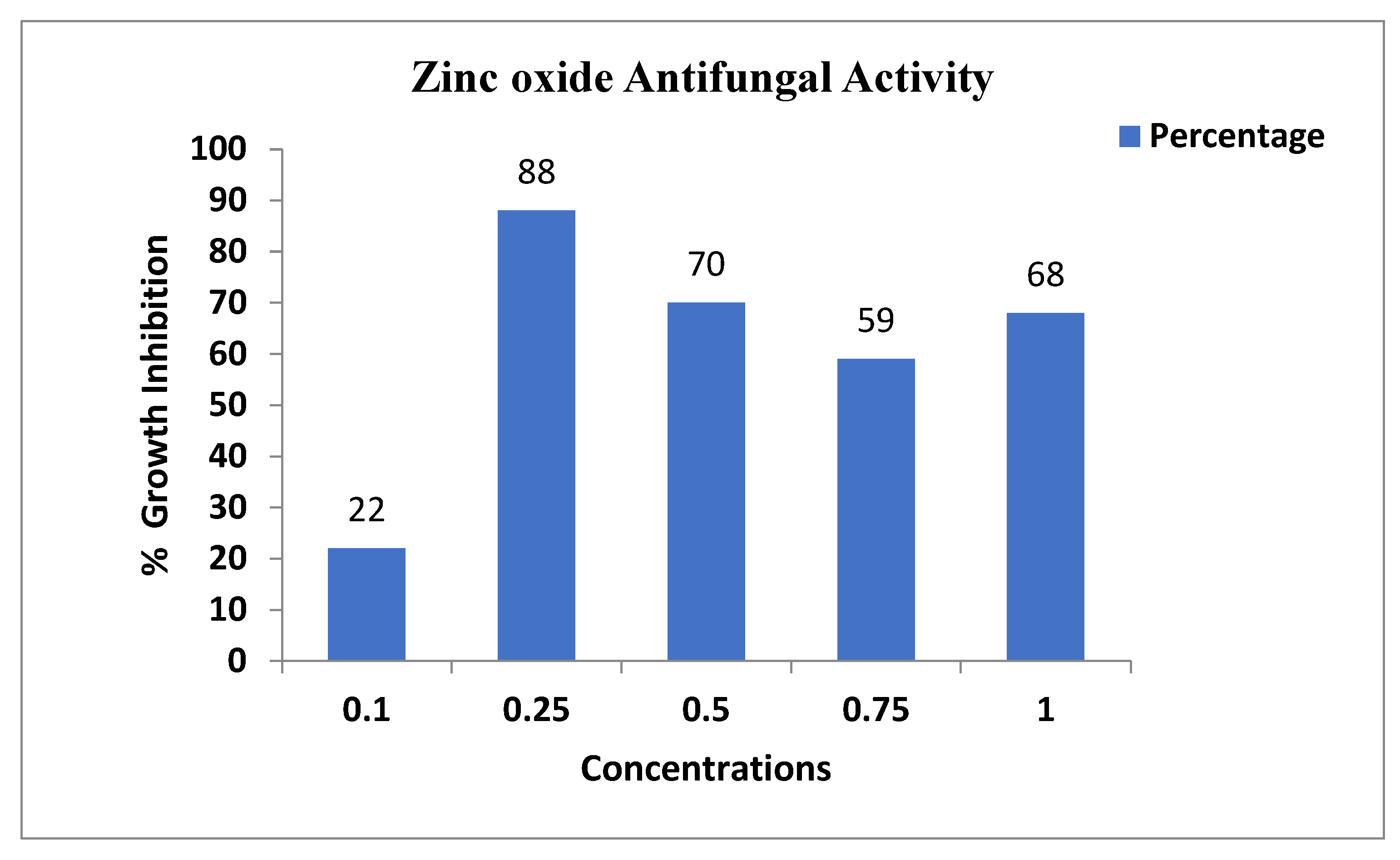 Crystals 13 00171 g006