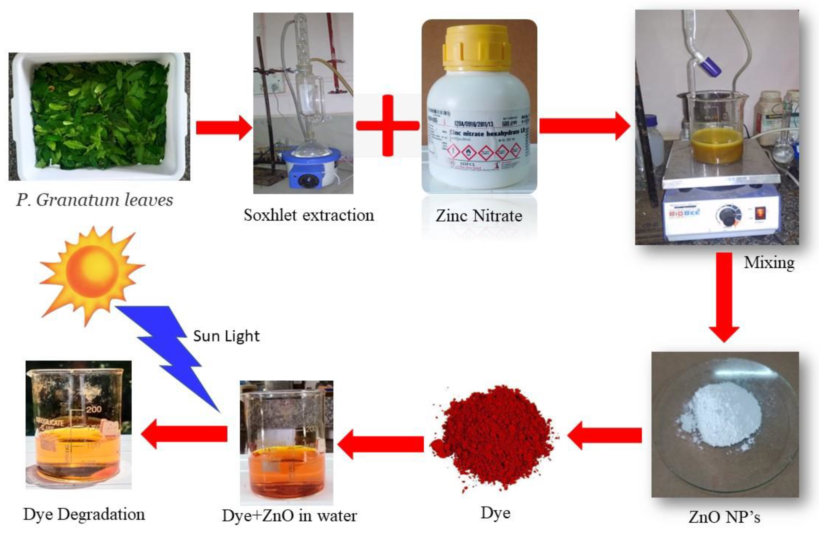 Crystals 13 00172 g001