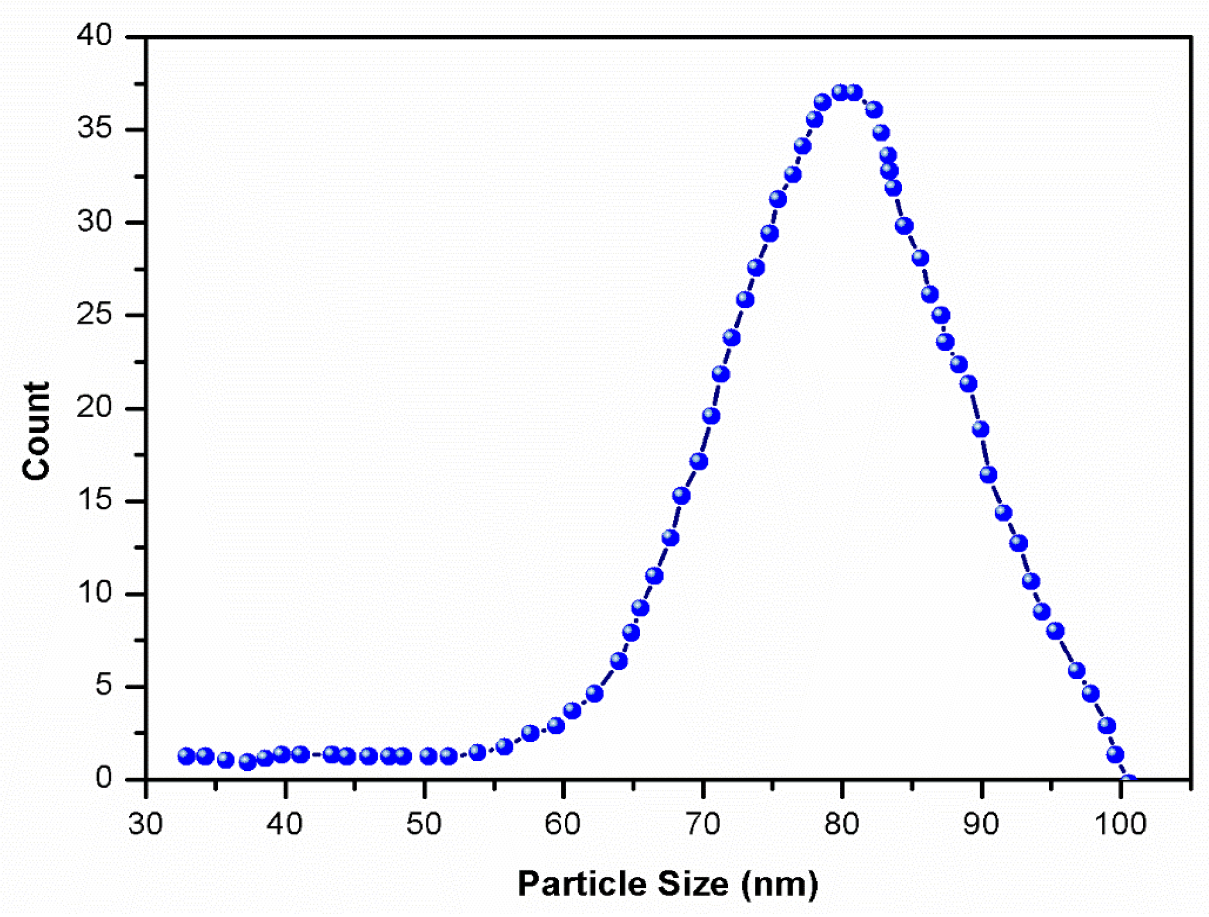 Crystals 13 00172 g003