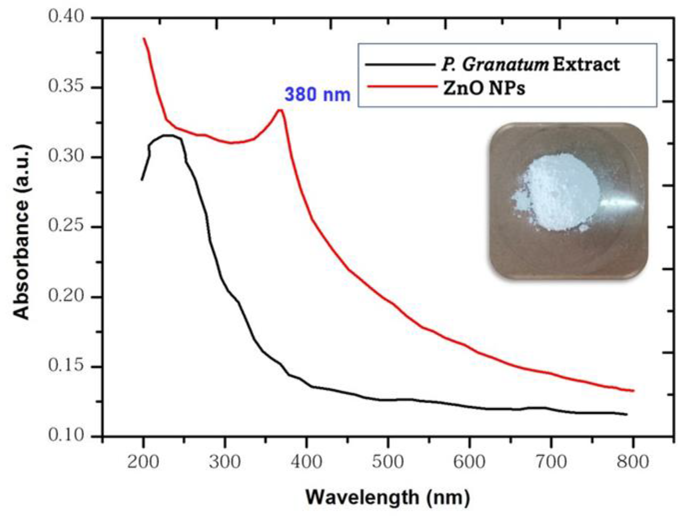 Crystals 13 00172 g004