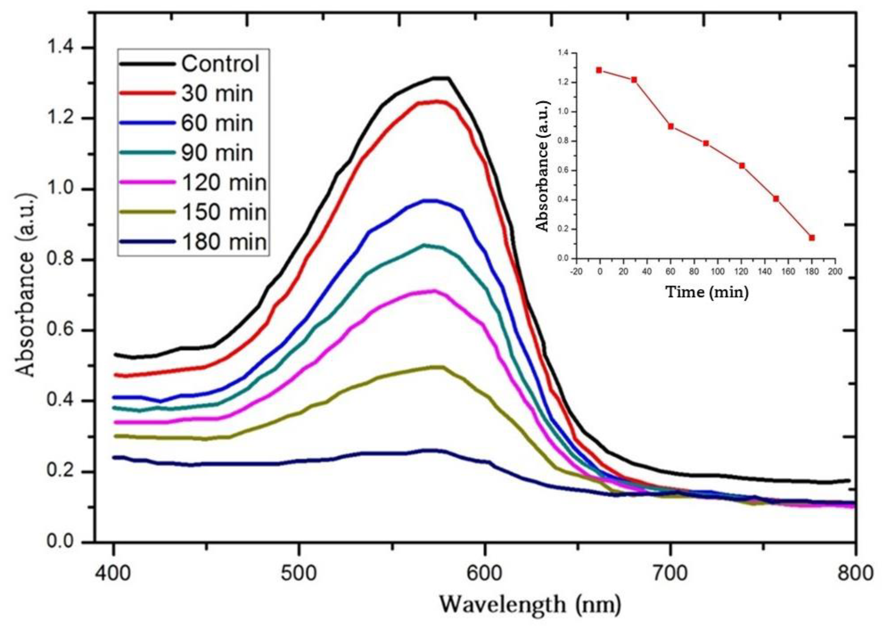 Crystals 13 00172 g008