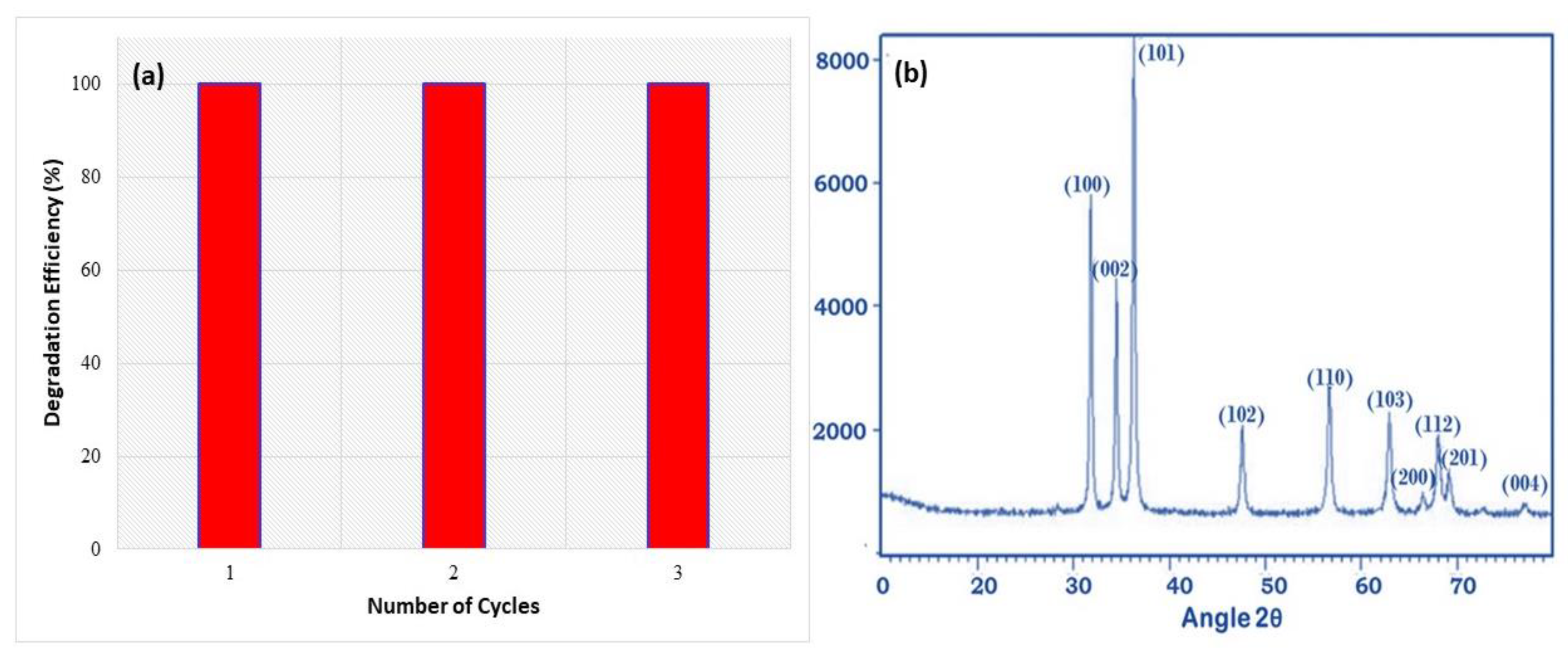 Crystals 13 00172 g009