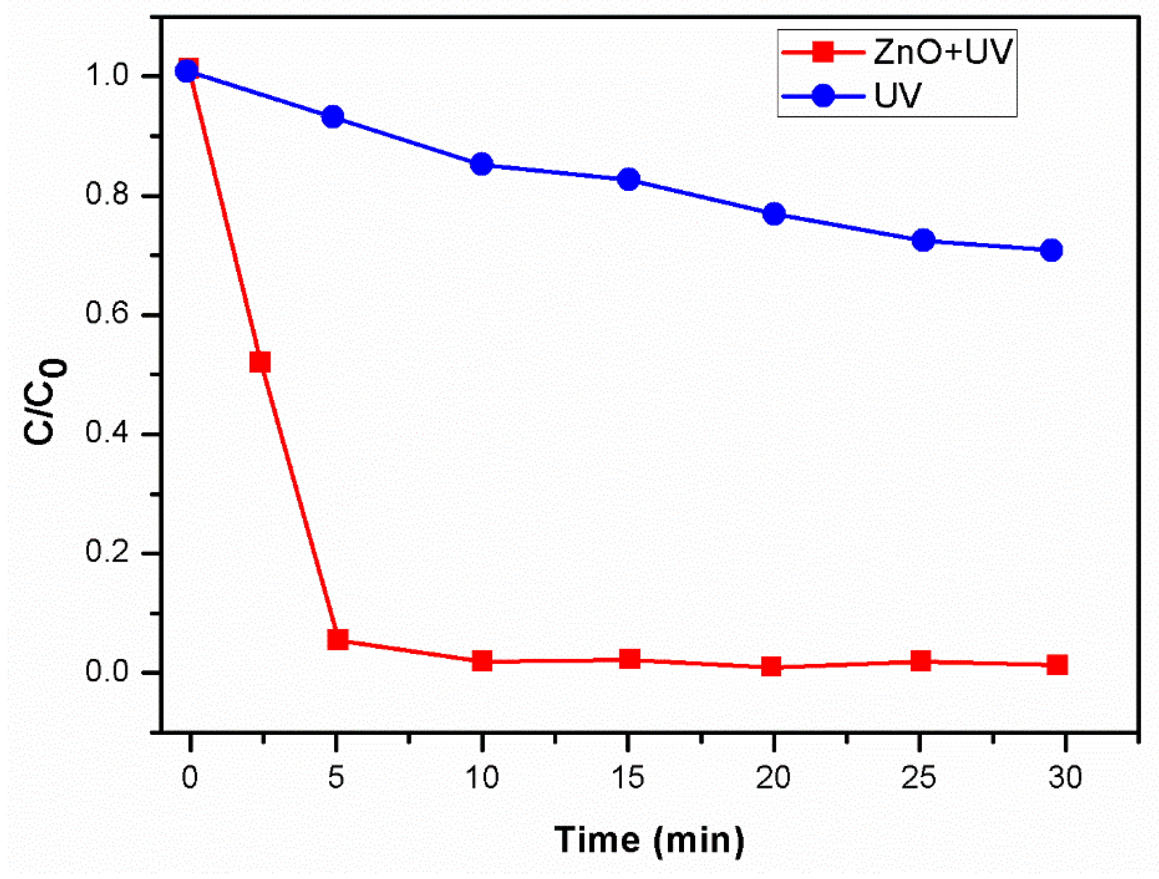 Crystals 13 00172 g011