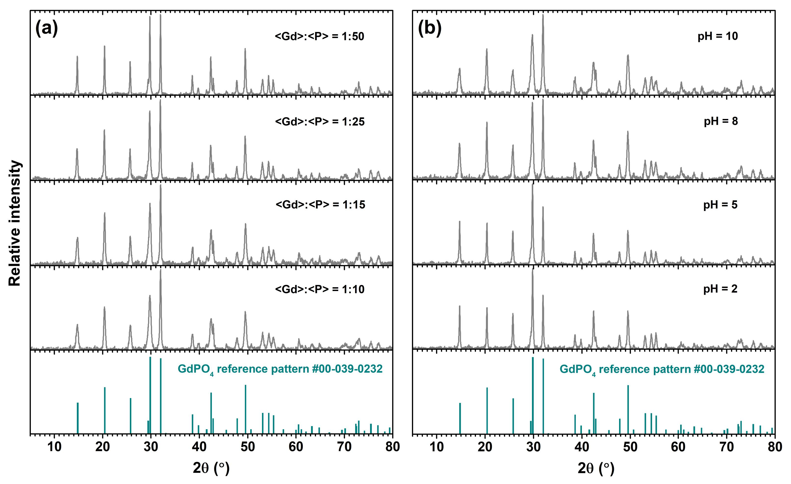 Crystals 13 00174 g001