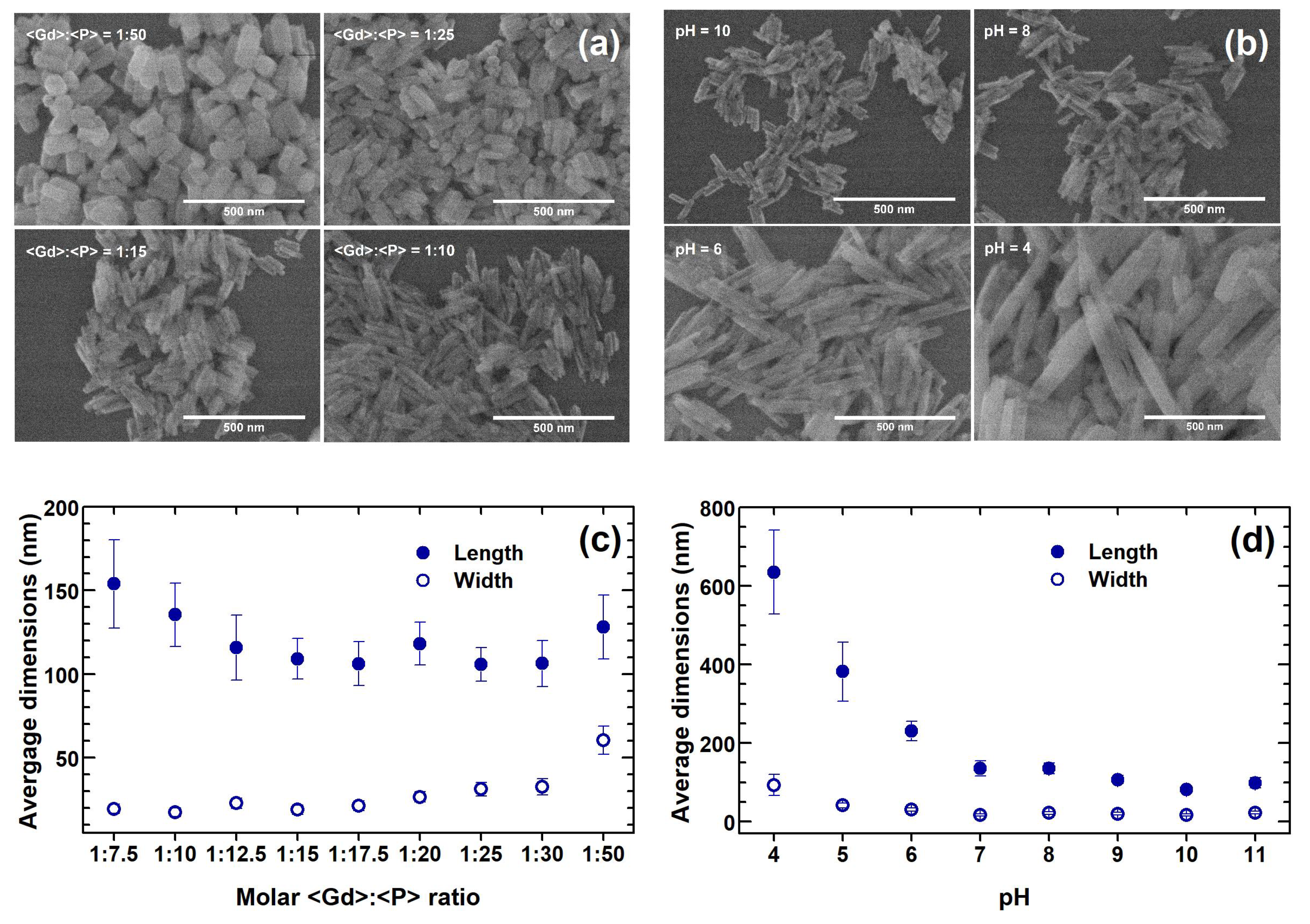 Crystals 13 00174 g002