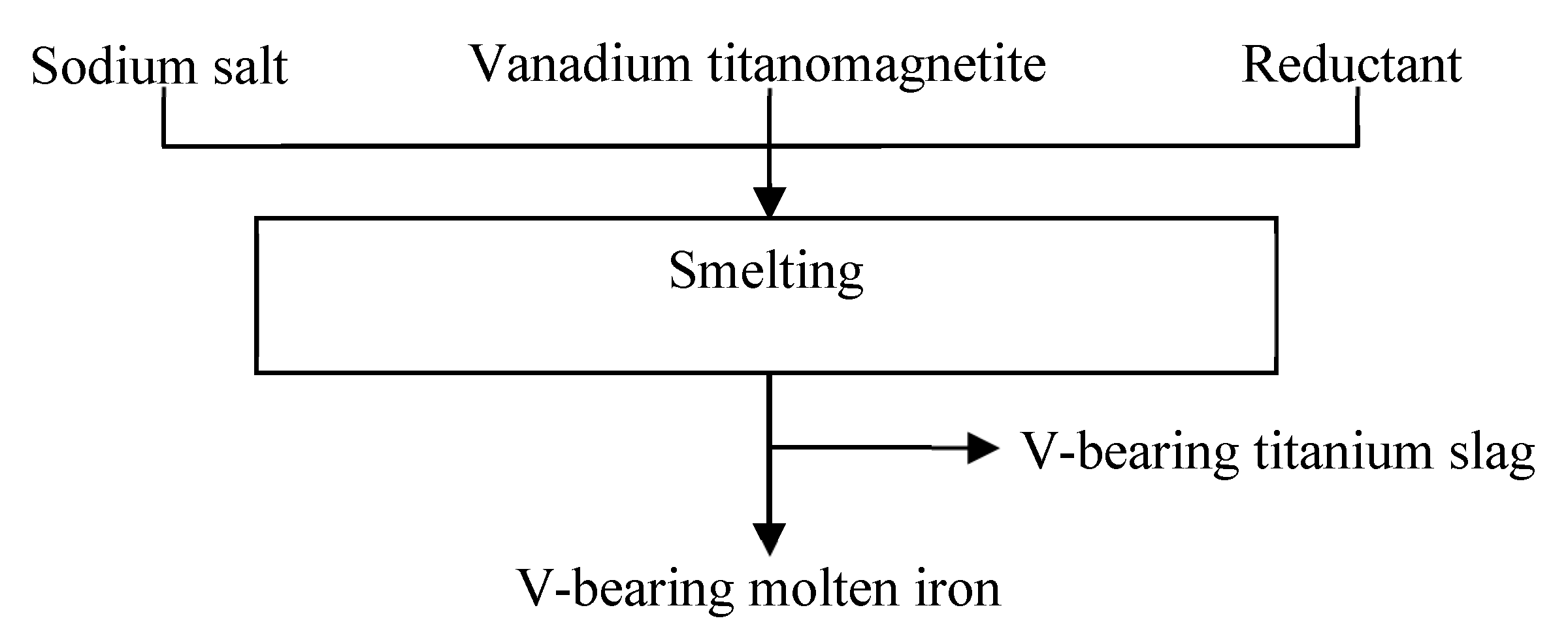 Crystals 13 00175 g001