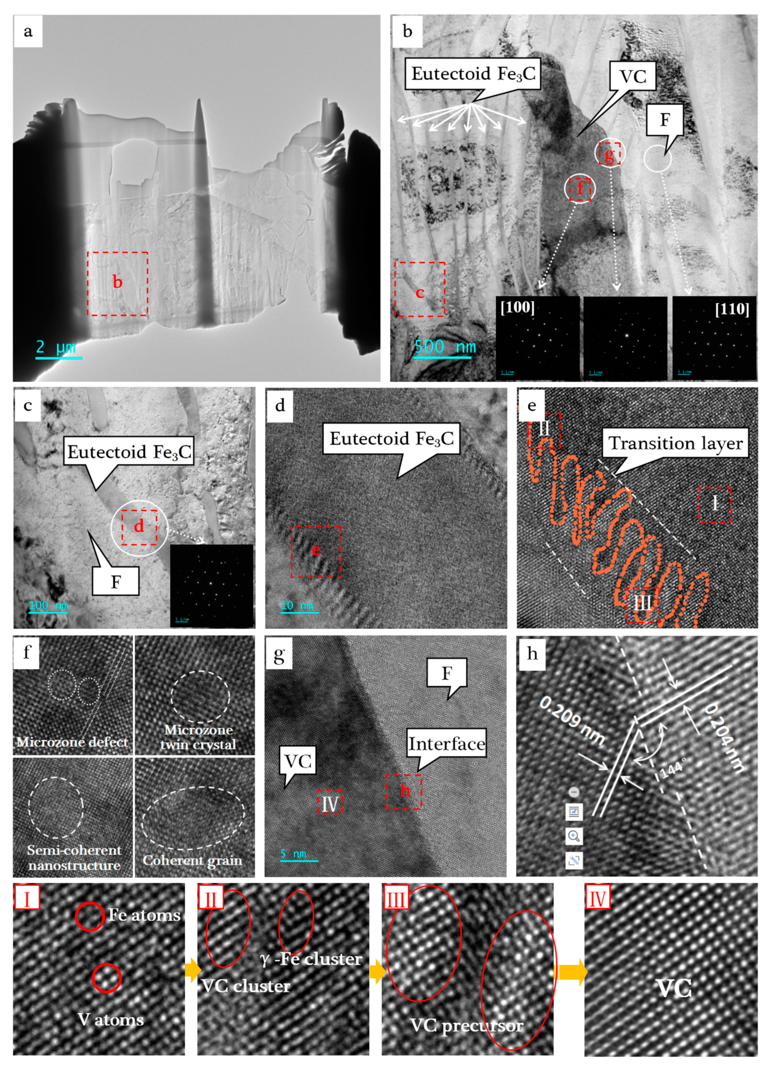 Crystals 13 00175 g006