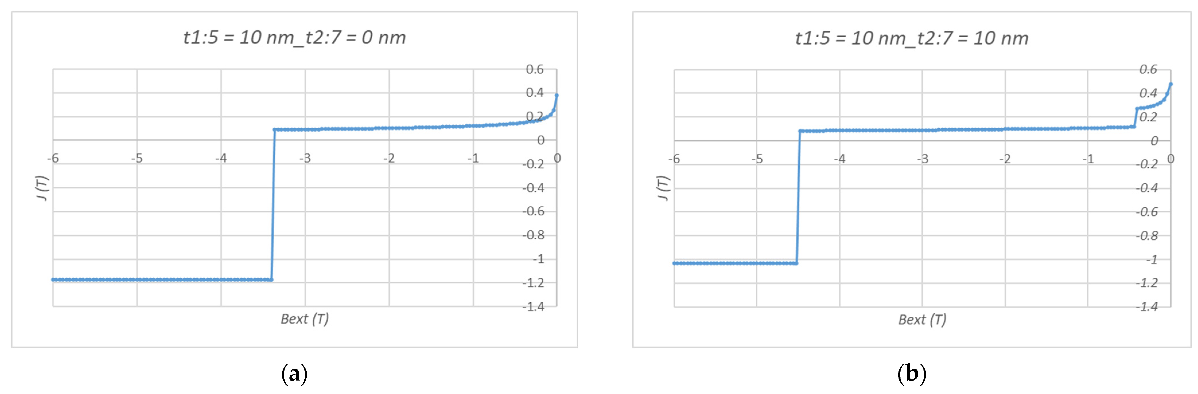 Crystals 13 00177 g002