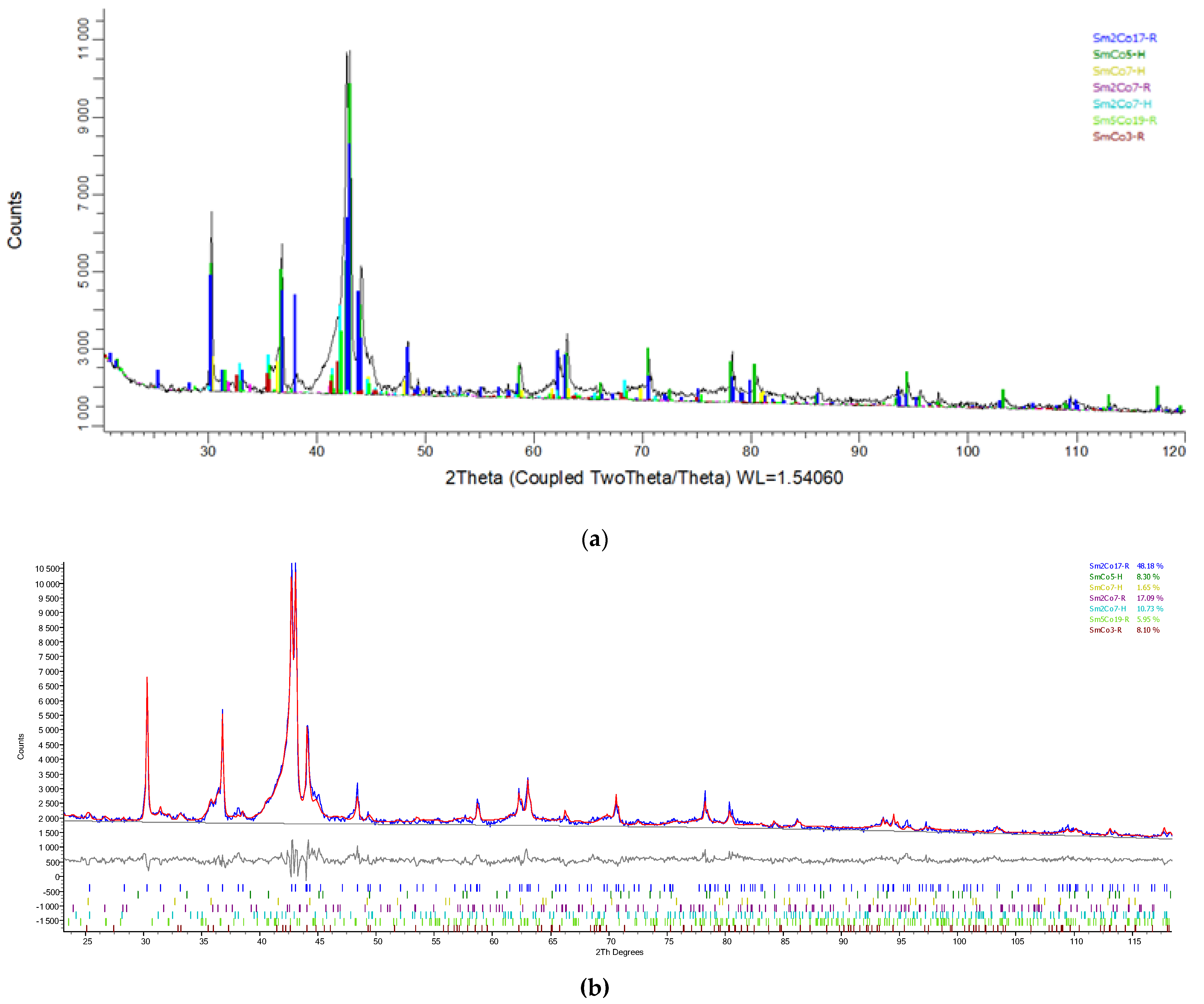 Crystals 13 00177 g005
