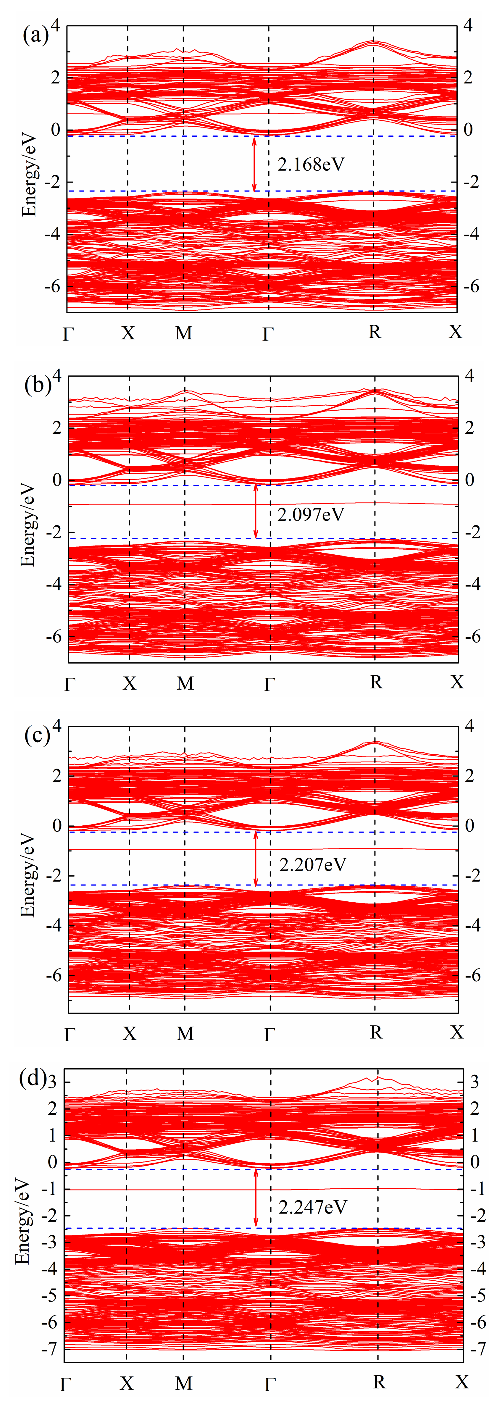 Crystals 13 00178 g002a Crystals 13 00178 g002a