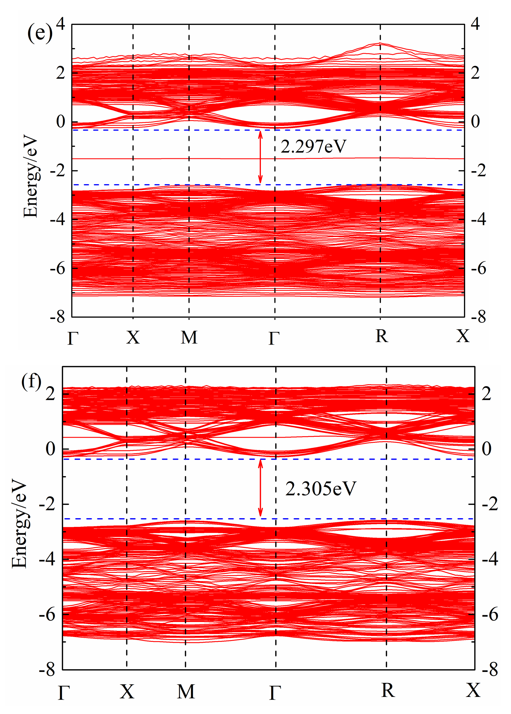 Crystals 13 00178 g002b Crystals 13 00178 g002b