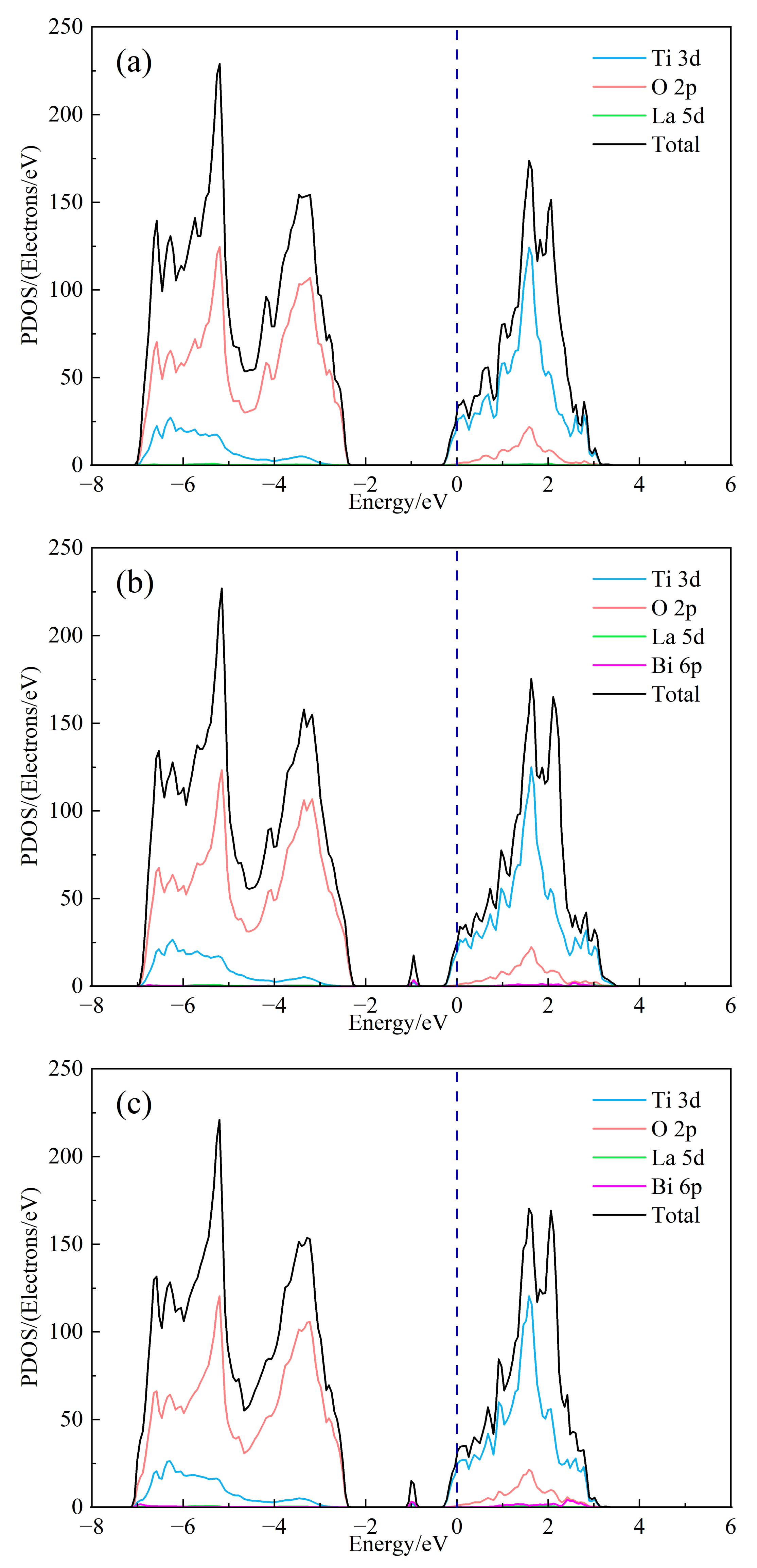 Crystals 13 00178 g003a Crystals 13 00178 g003a