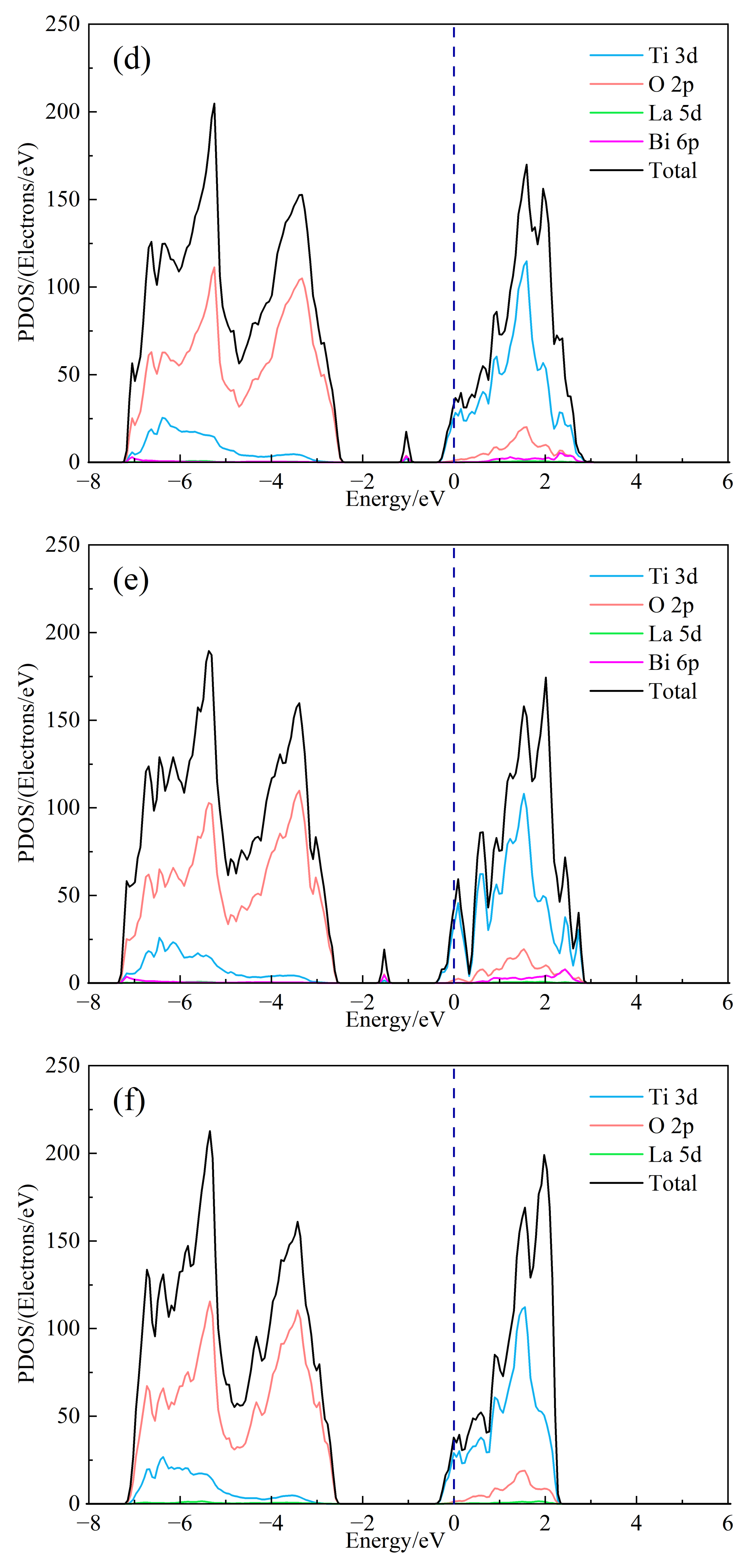 Crystals 13 00178 g003b Crystals 13 00178 g003b