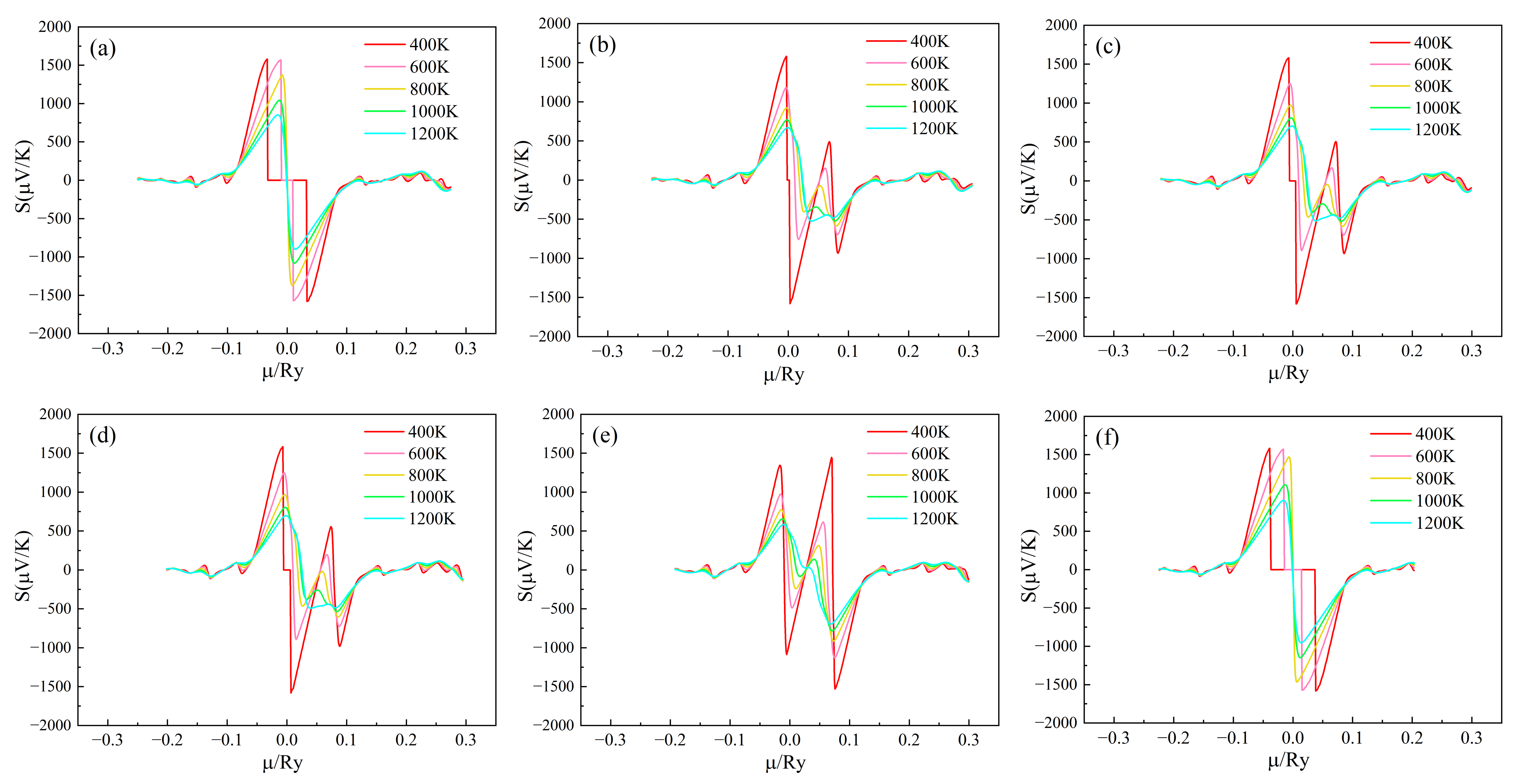 Crystals 13 00178 g004 Crystals 13 00178 g004