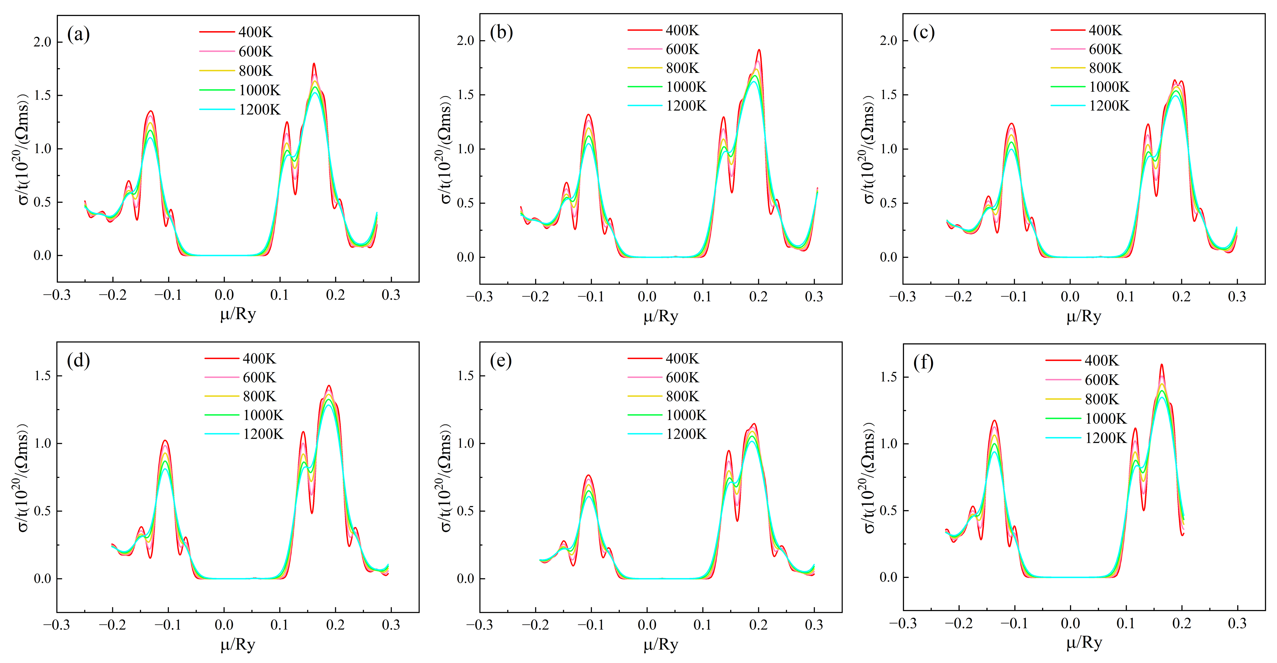 Crystals 13 00178 g005 Crystals 13 00178 g005