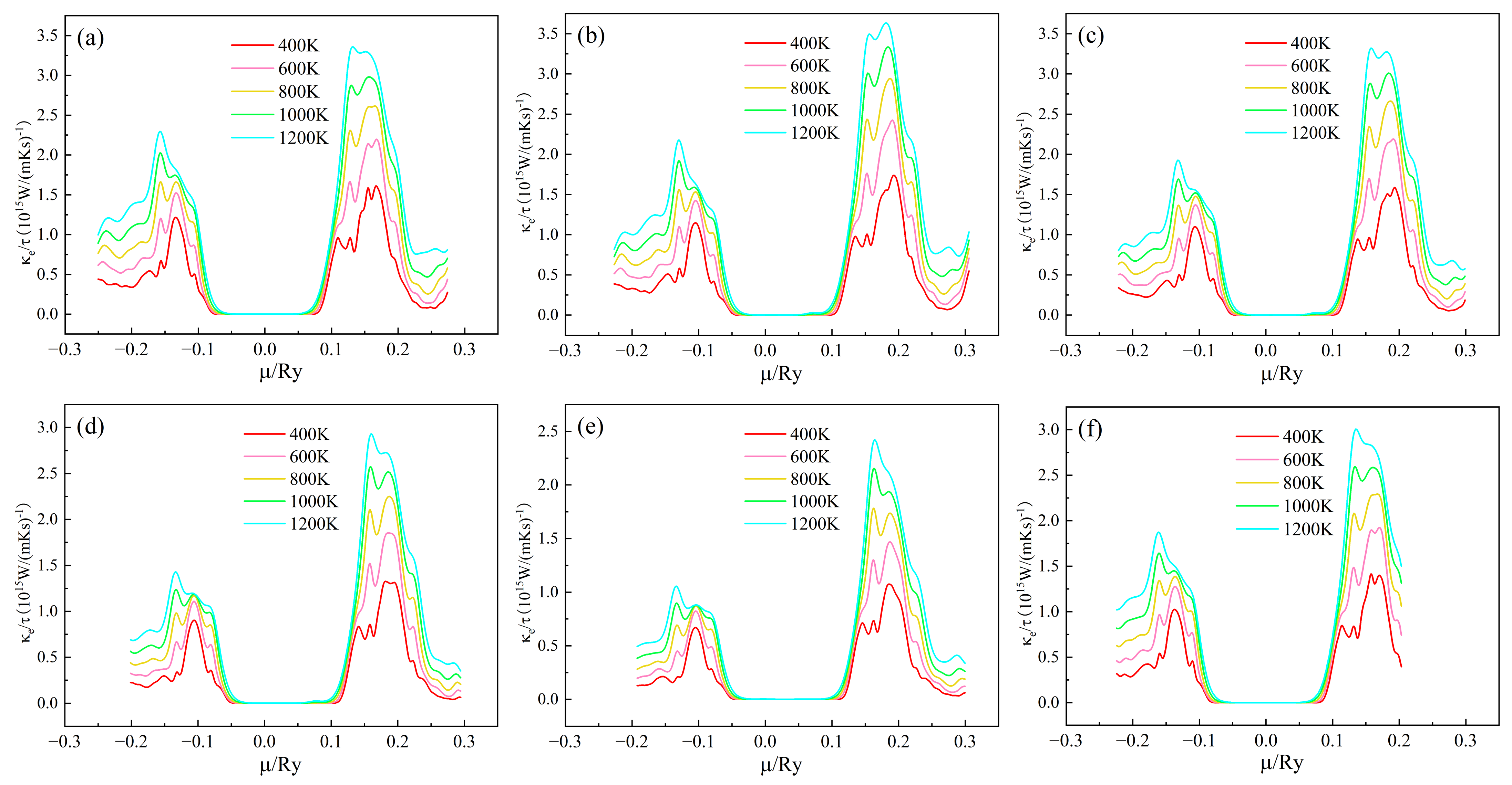 Crystals 13 00178 g006 Crystals 13 00178 g006