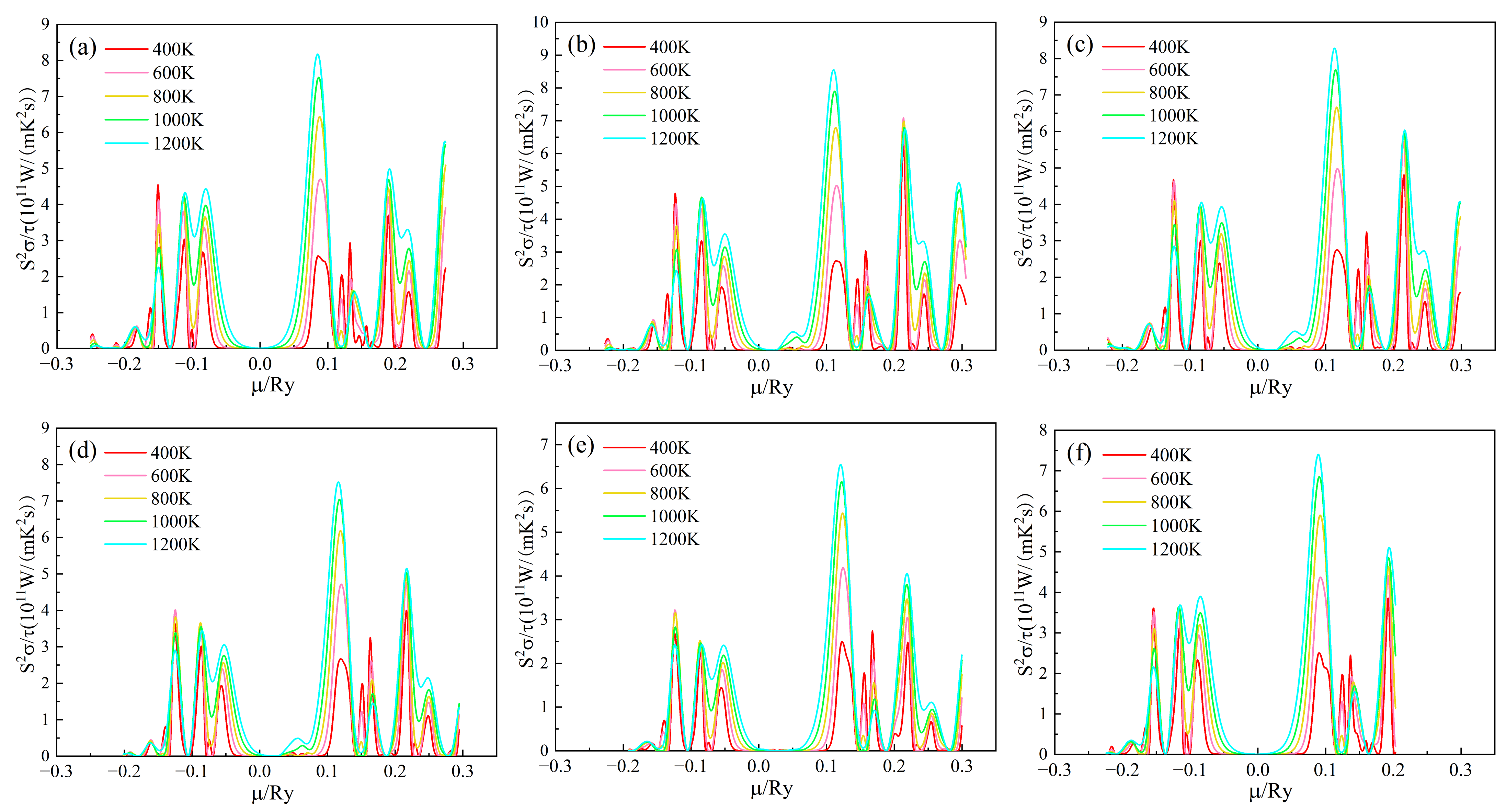 Crystals 13 00178 g007 Crystals 13 00178 g007