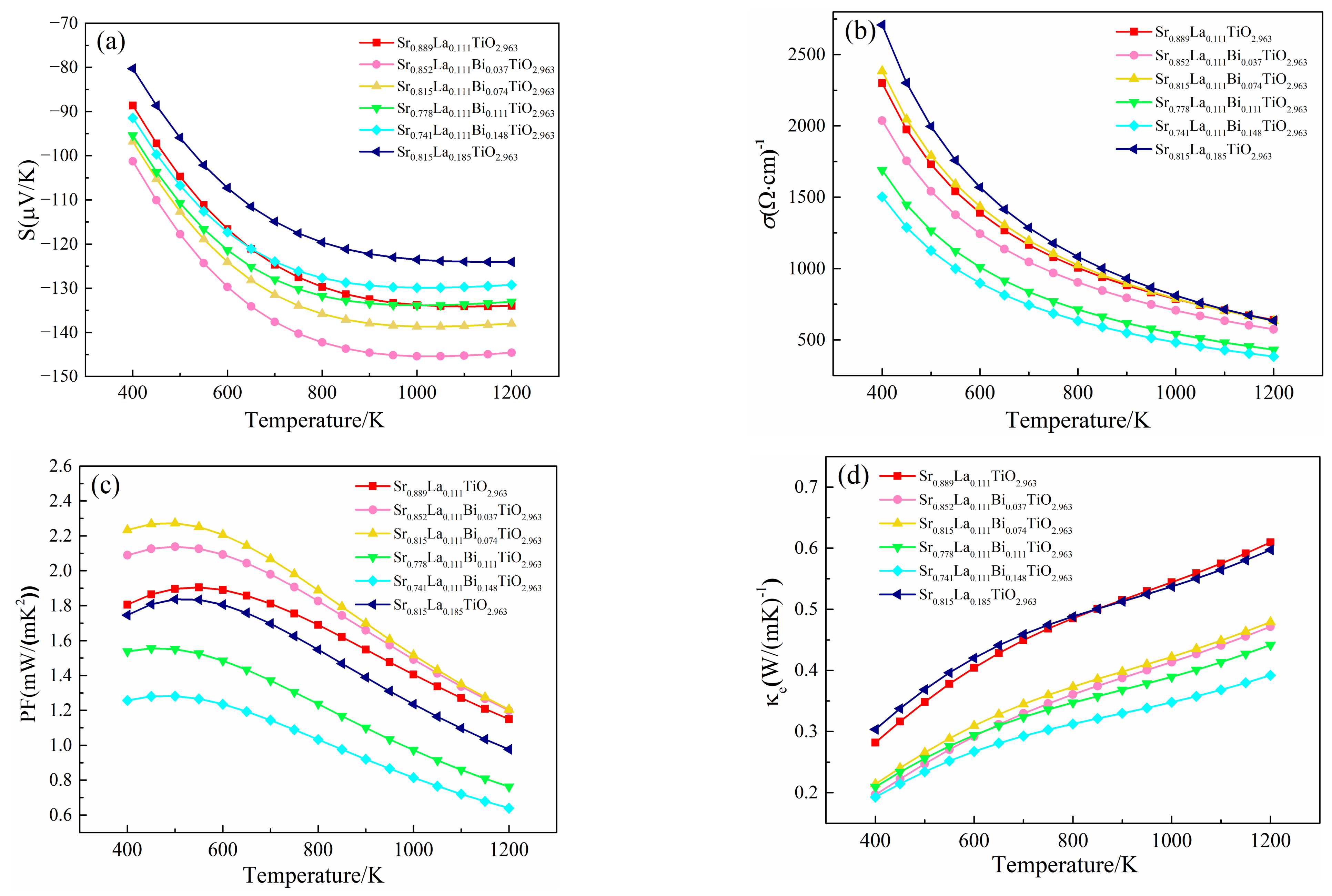 Crystals 13 00178 g008a Crystals 13 00178 g008a