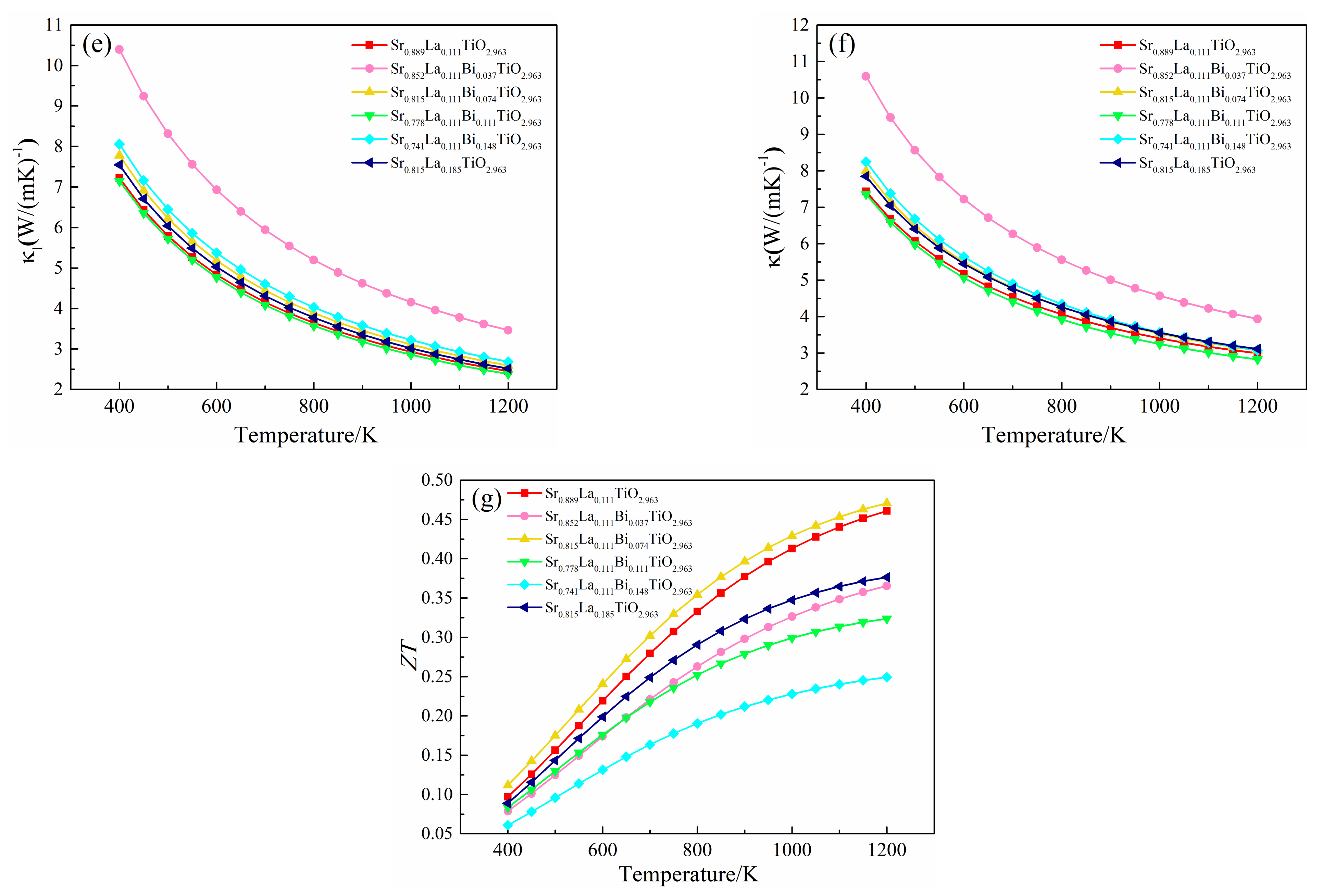 Crystals 13 00178 g008b Crystals 13 00178 g008b