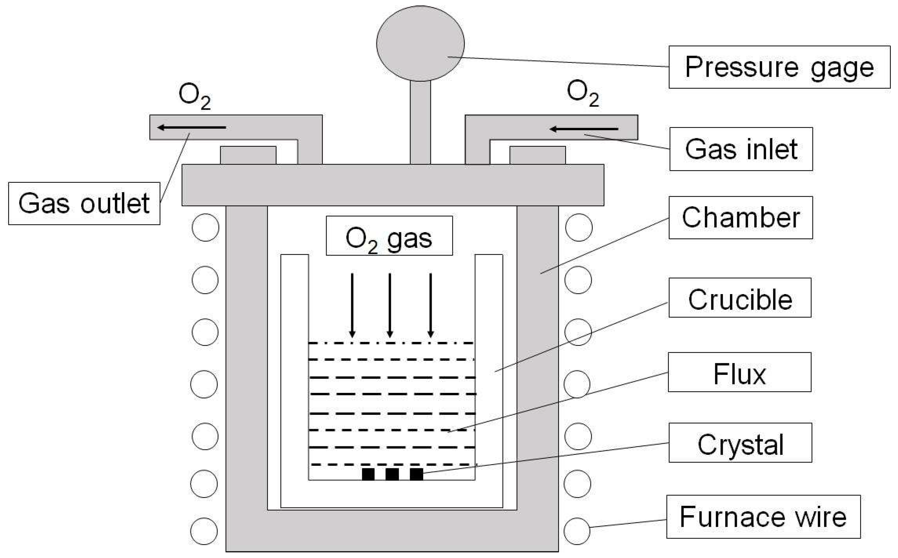 Crystals 13 00180 g001