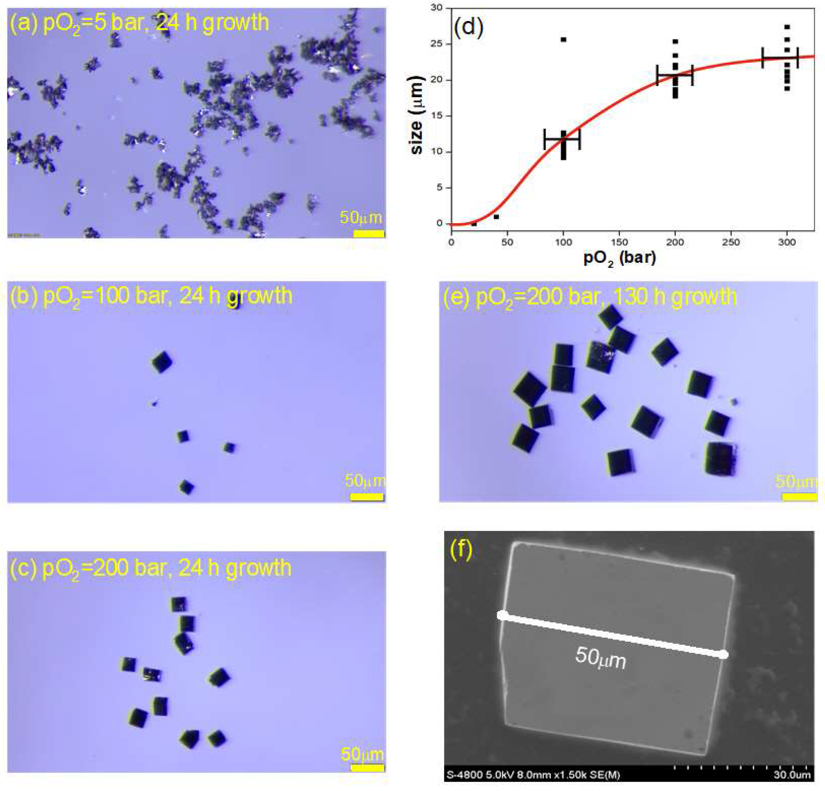 Crystals 13 00180 g003