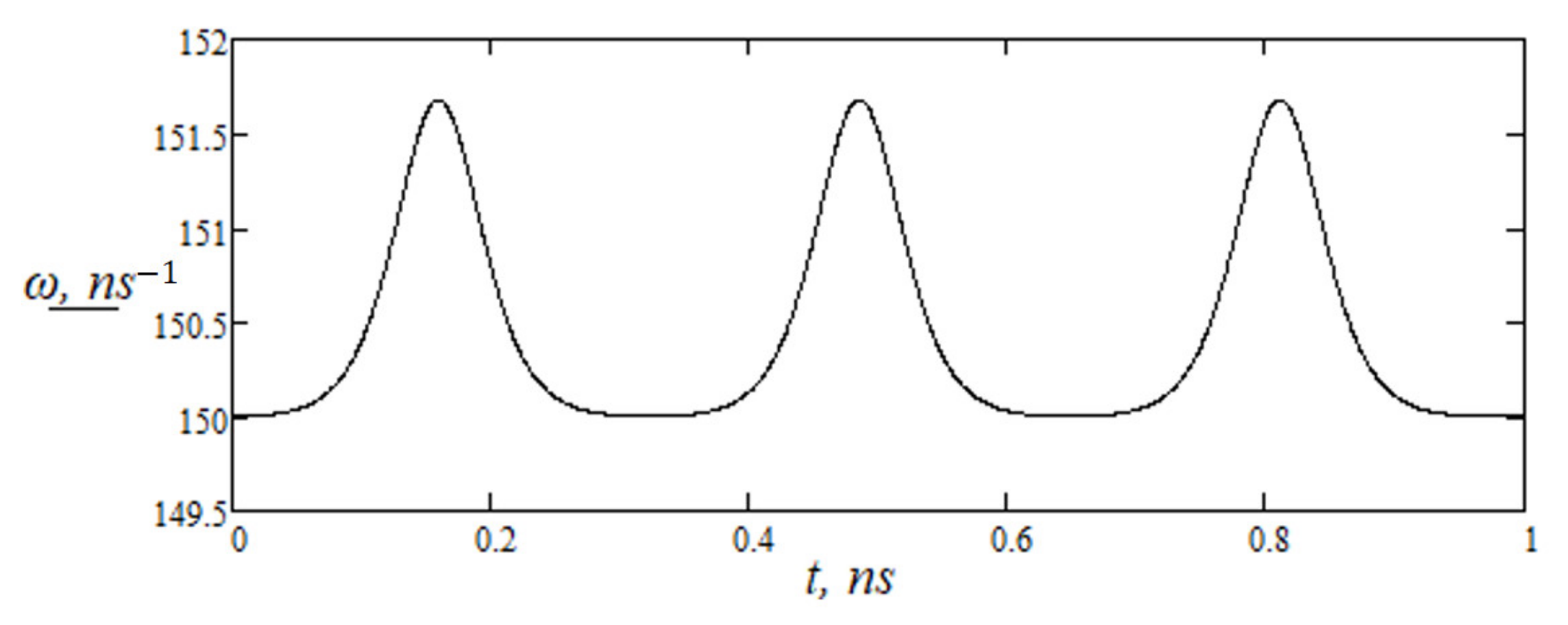 Crystals 13 00181 g007