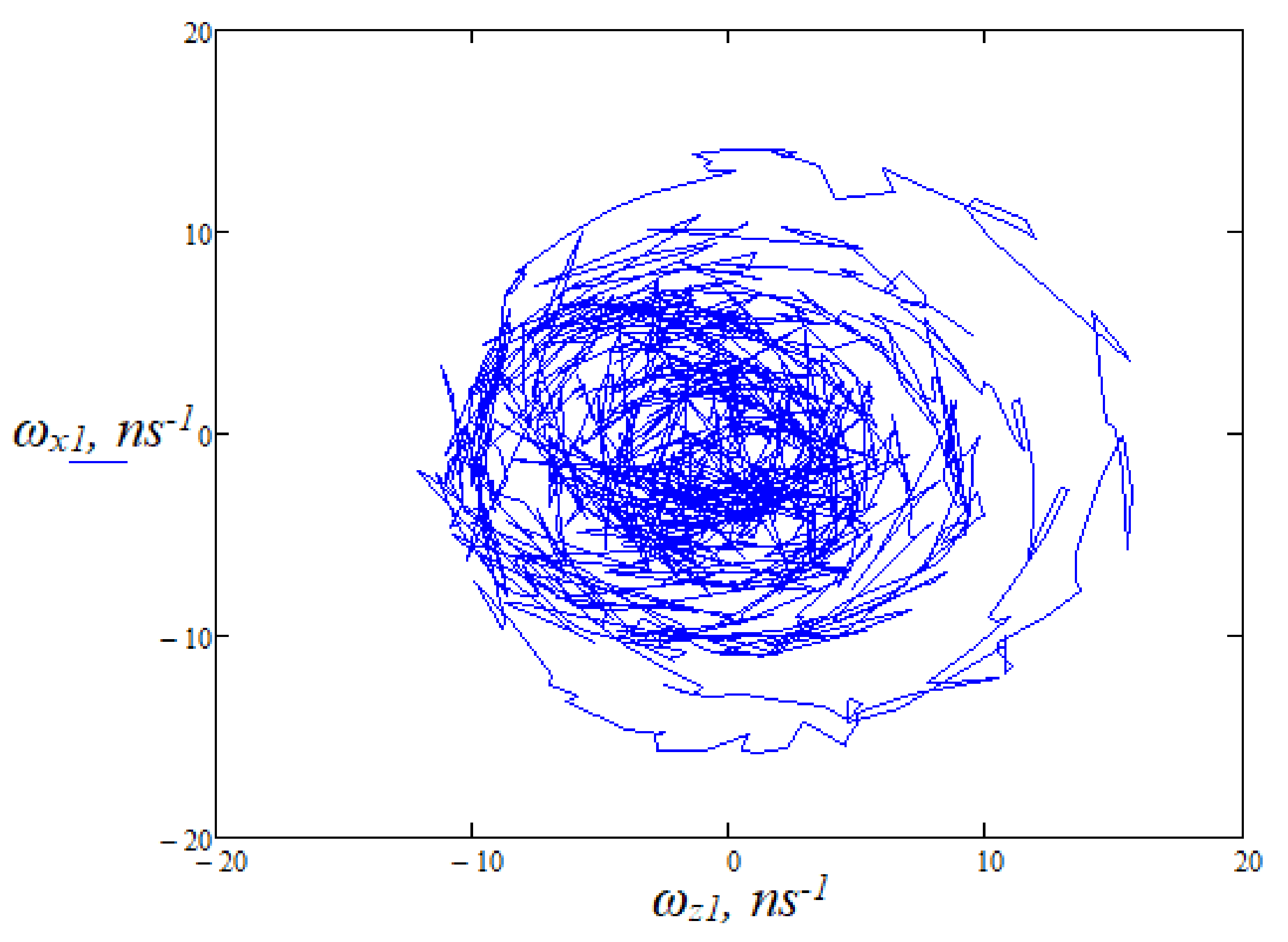Crystals 13 00181 g009