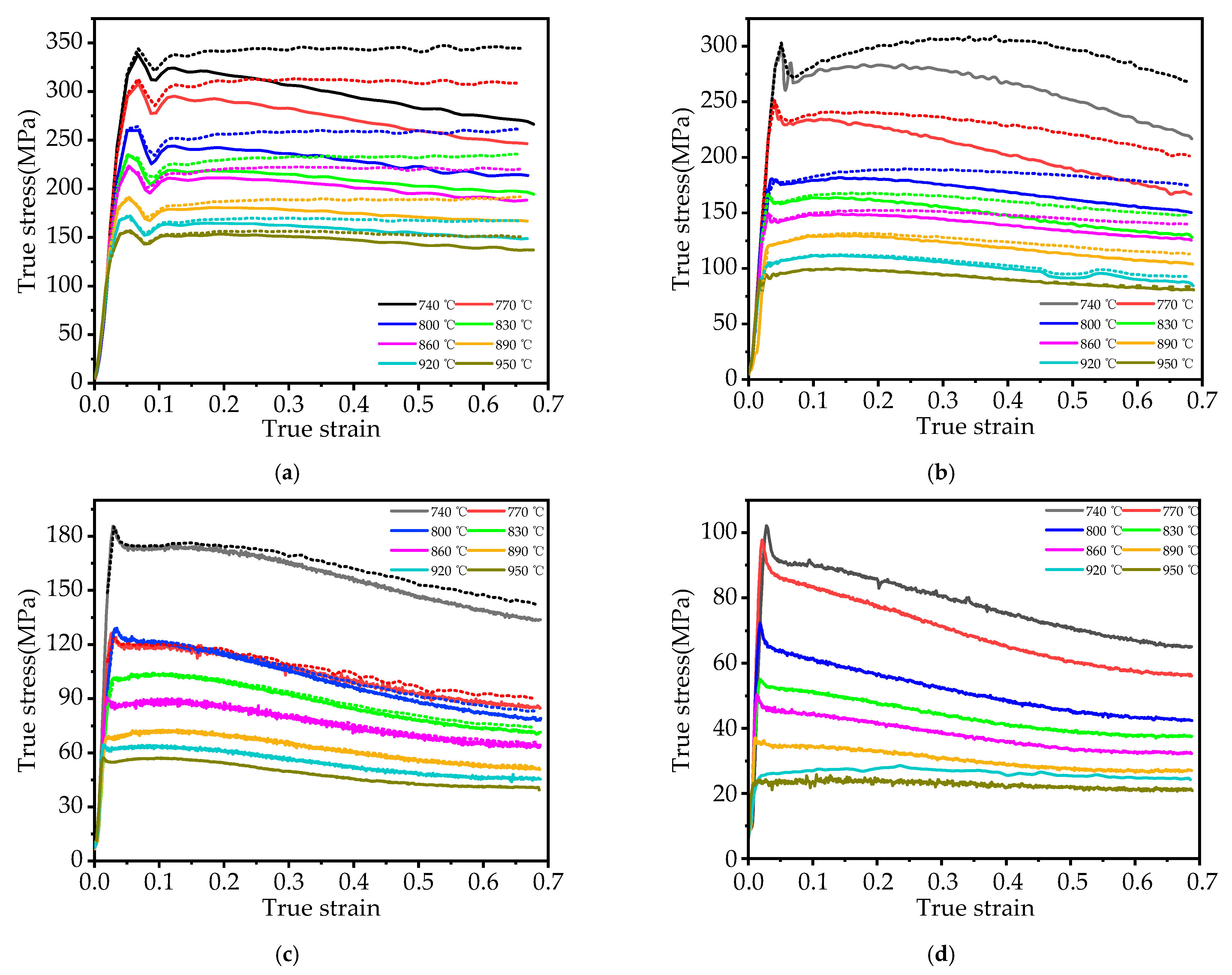 Crystals 13 00182 g002