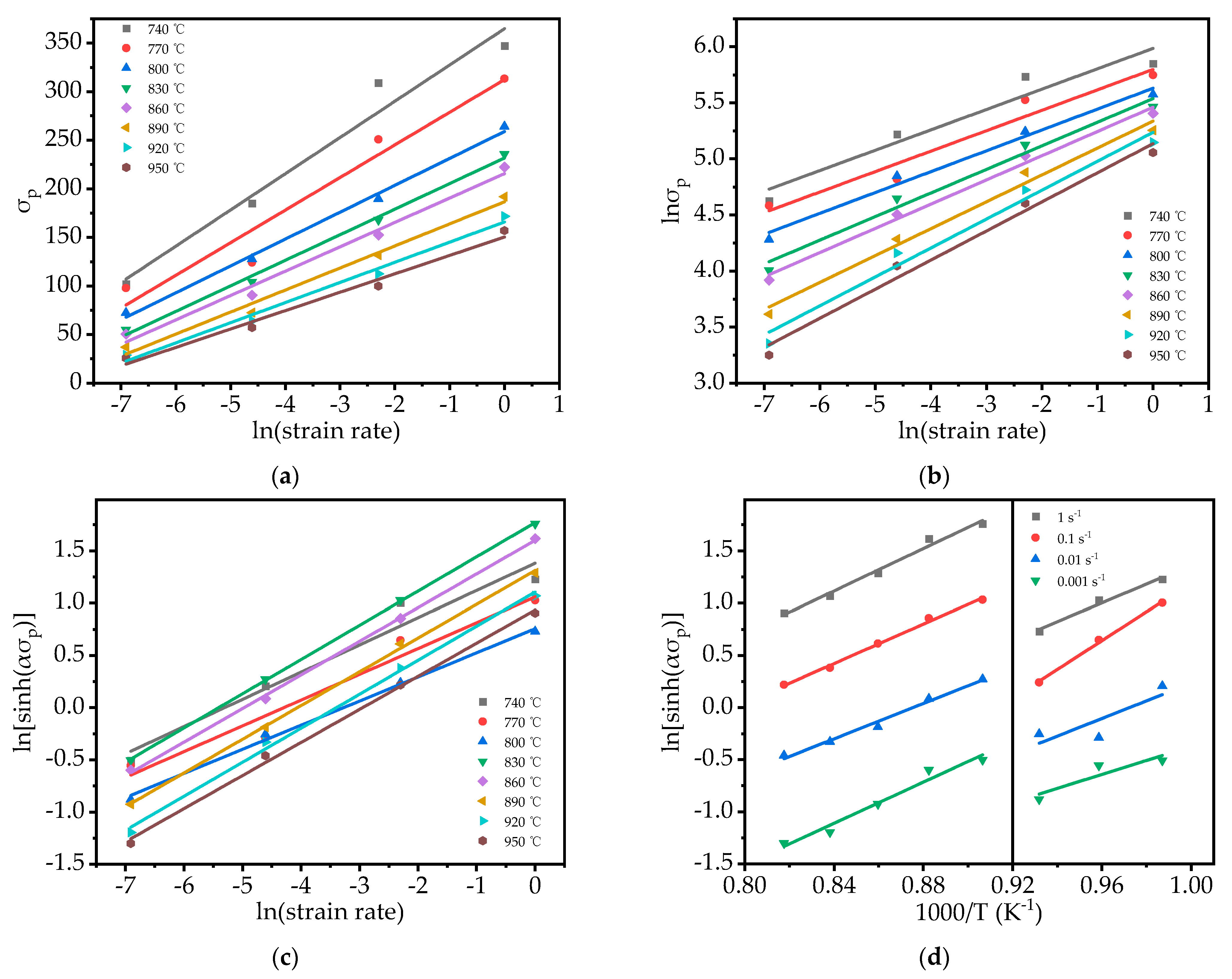 Crystals 13 00182 g003a