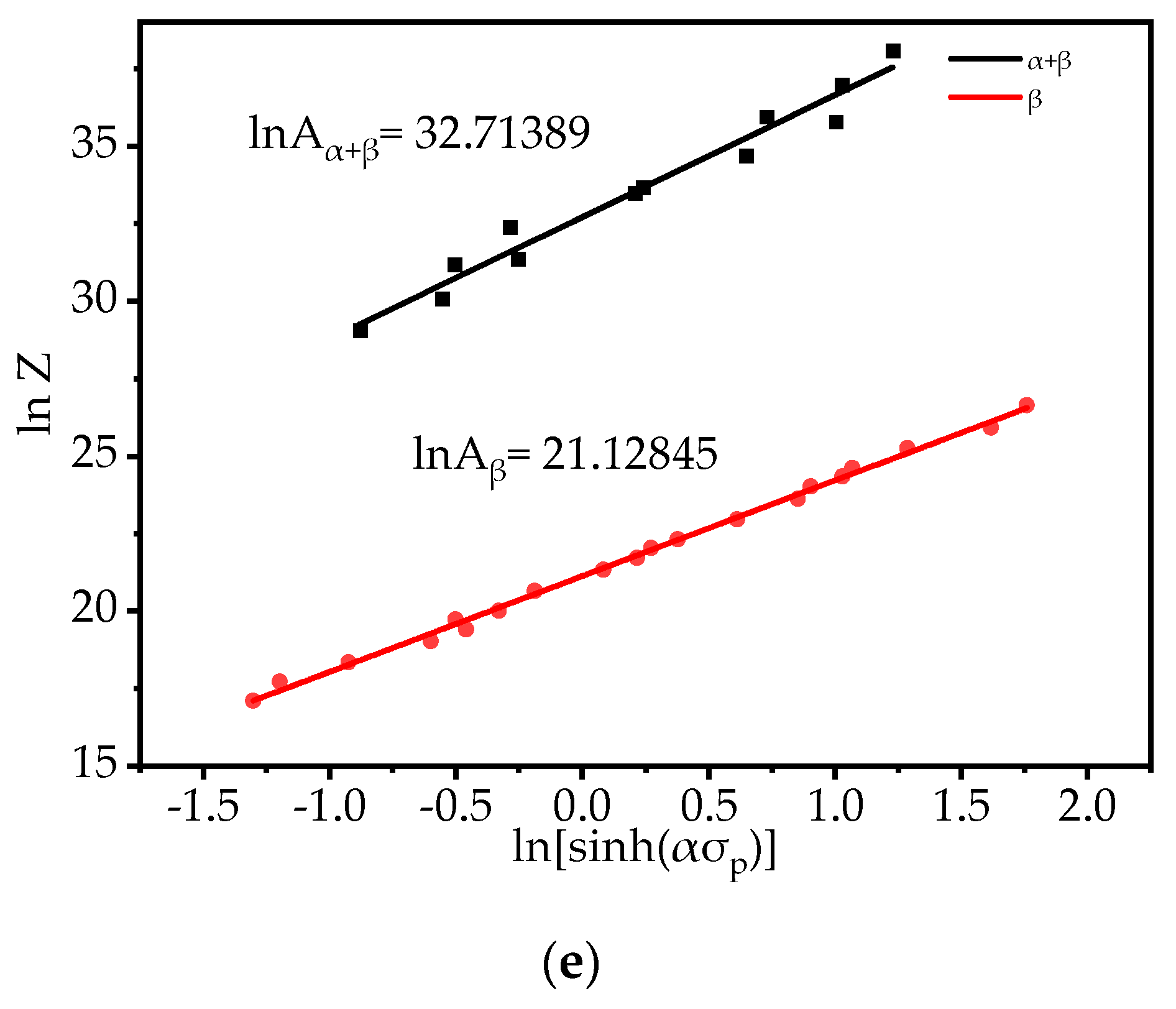 Crystals 13 00182 g003b