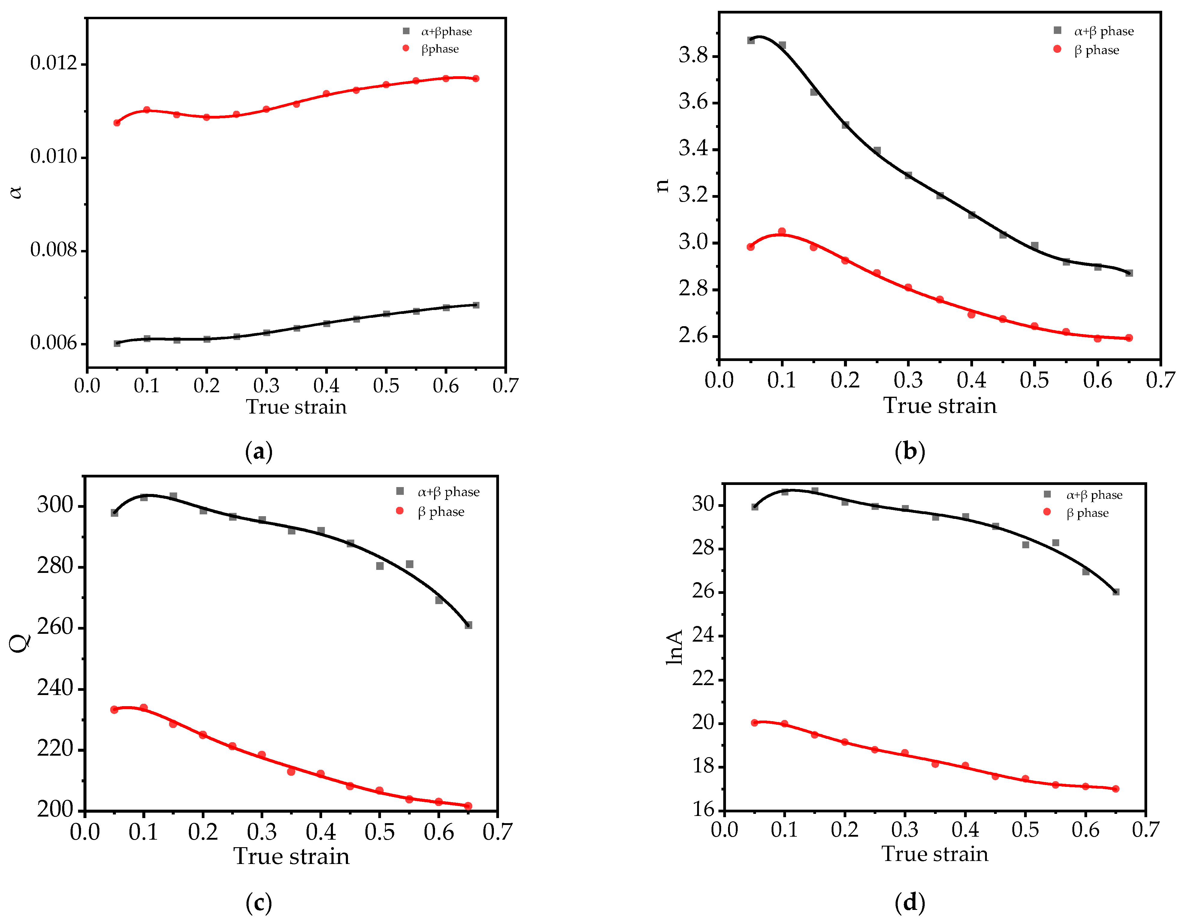 Crystals 13 00182 g004