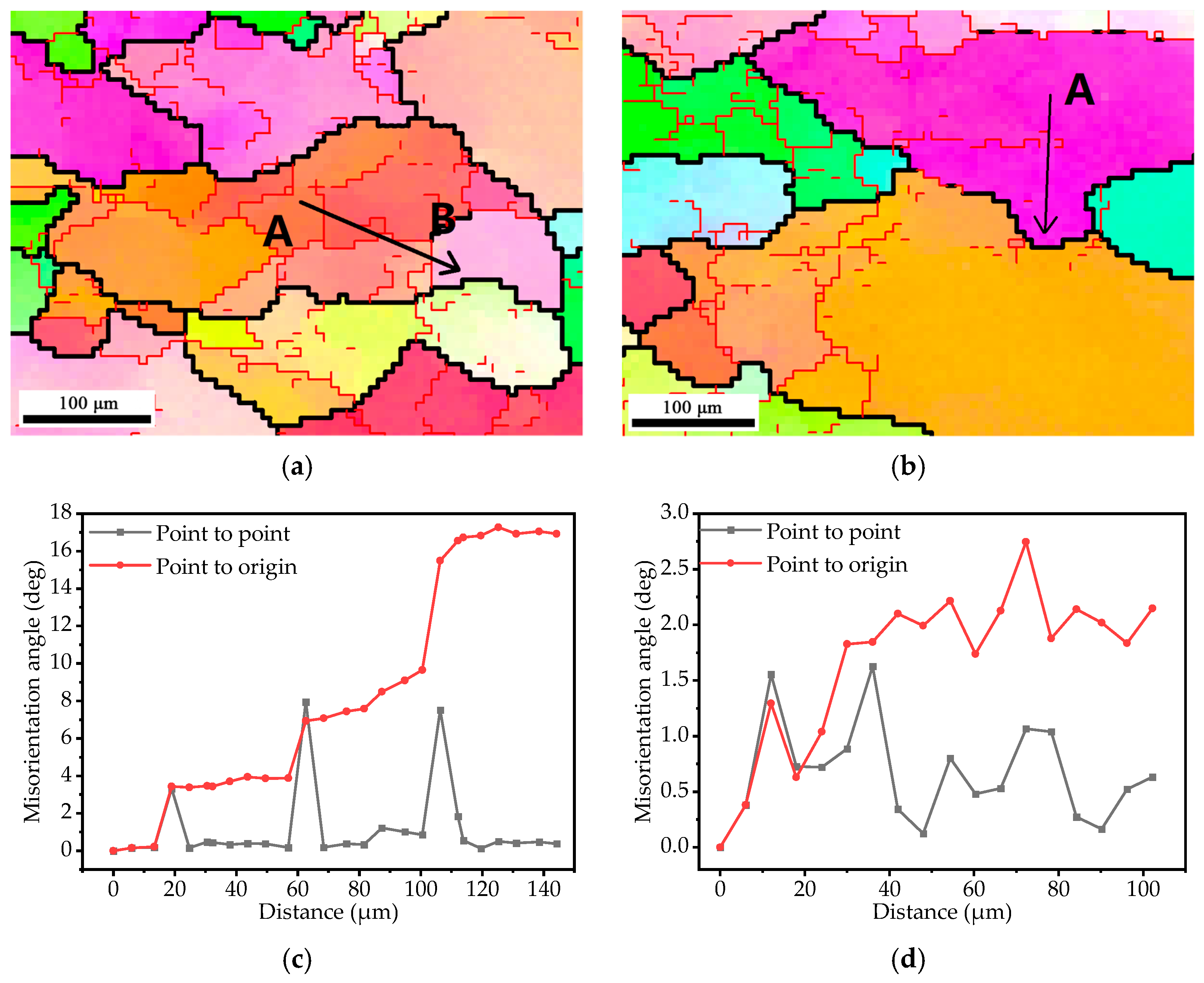 Crystals 13 00182 g011