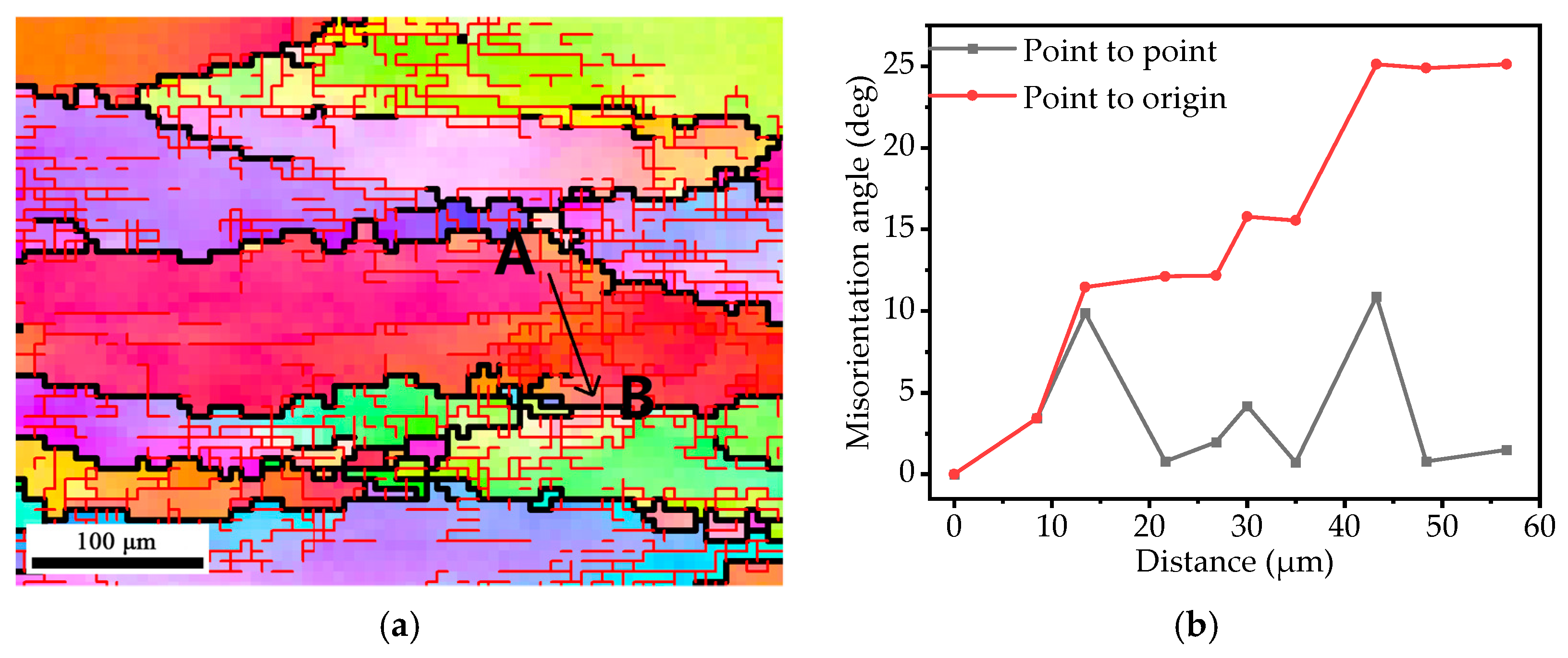 Crystals 13 00182 g013