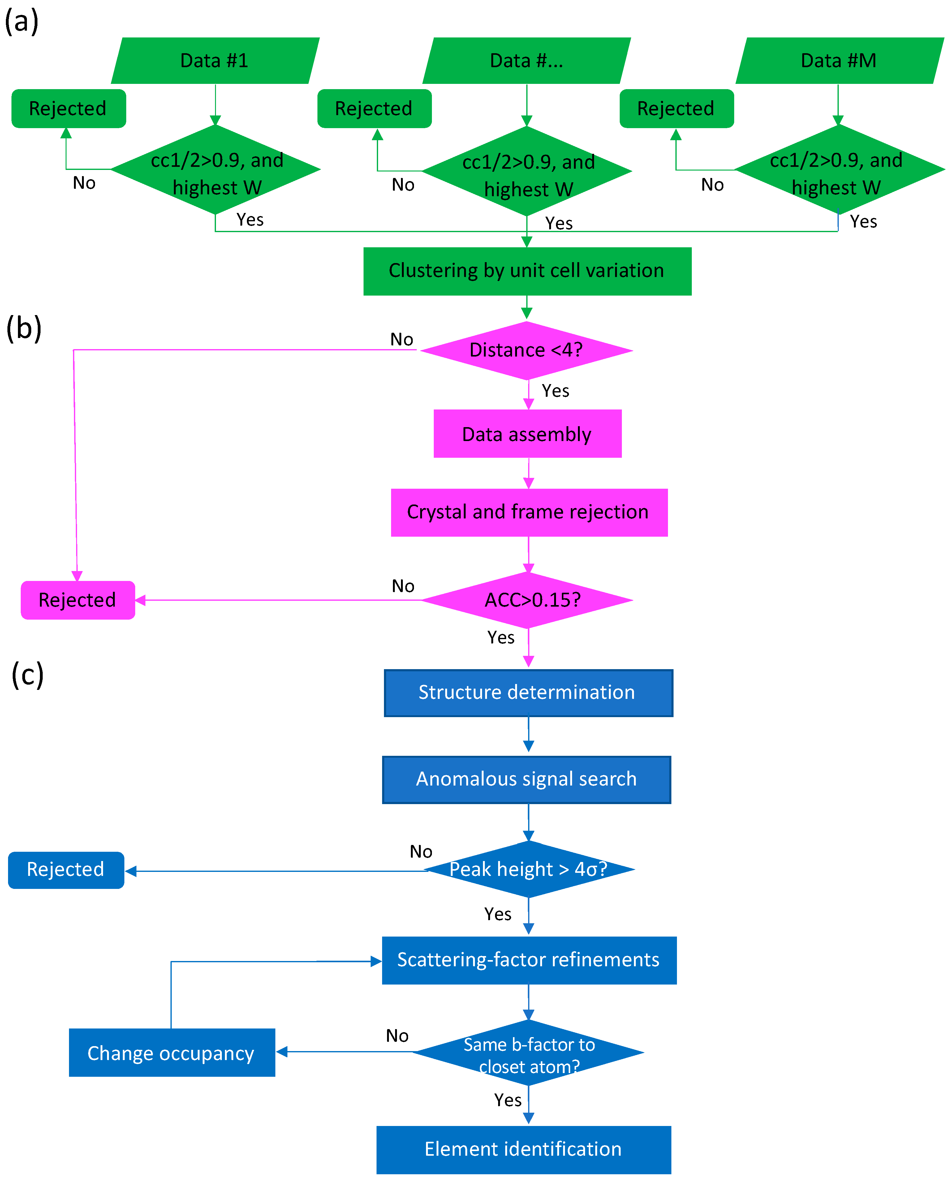 Crystals 13 00183 g001
