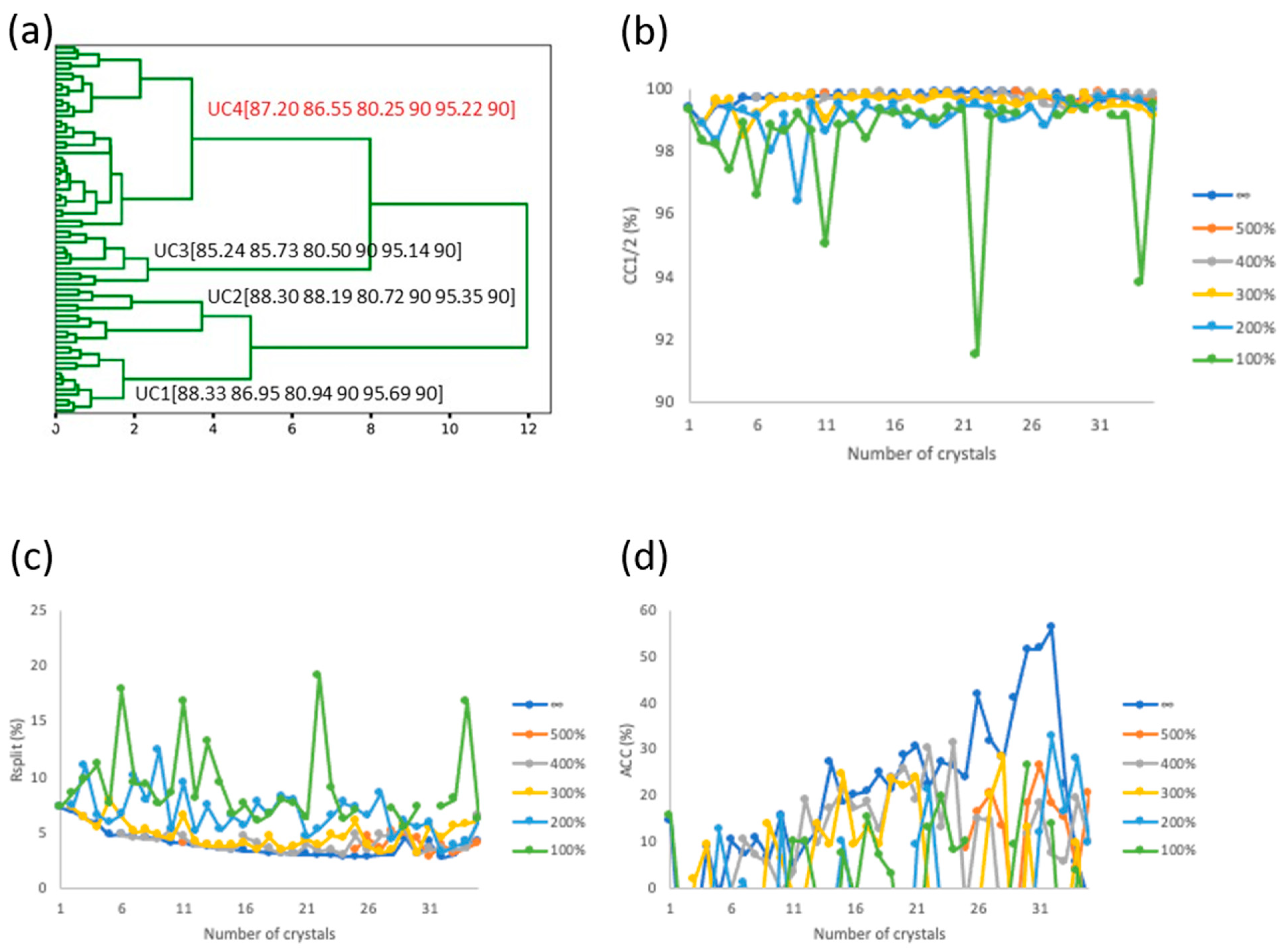 Crystals 13 00183 g002
