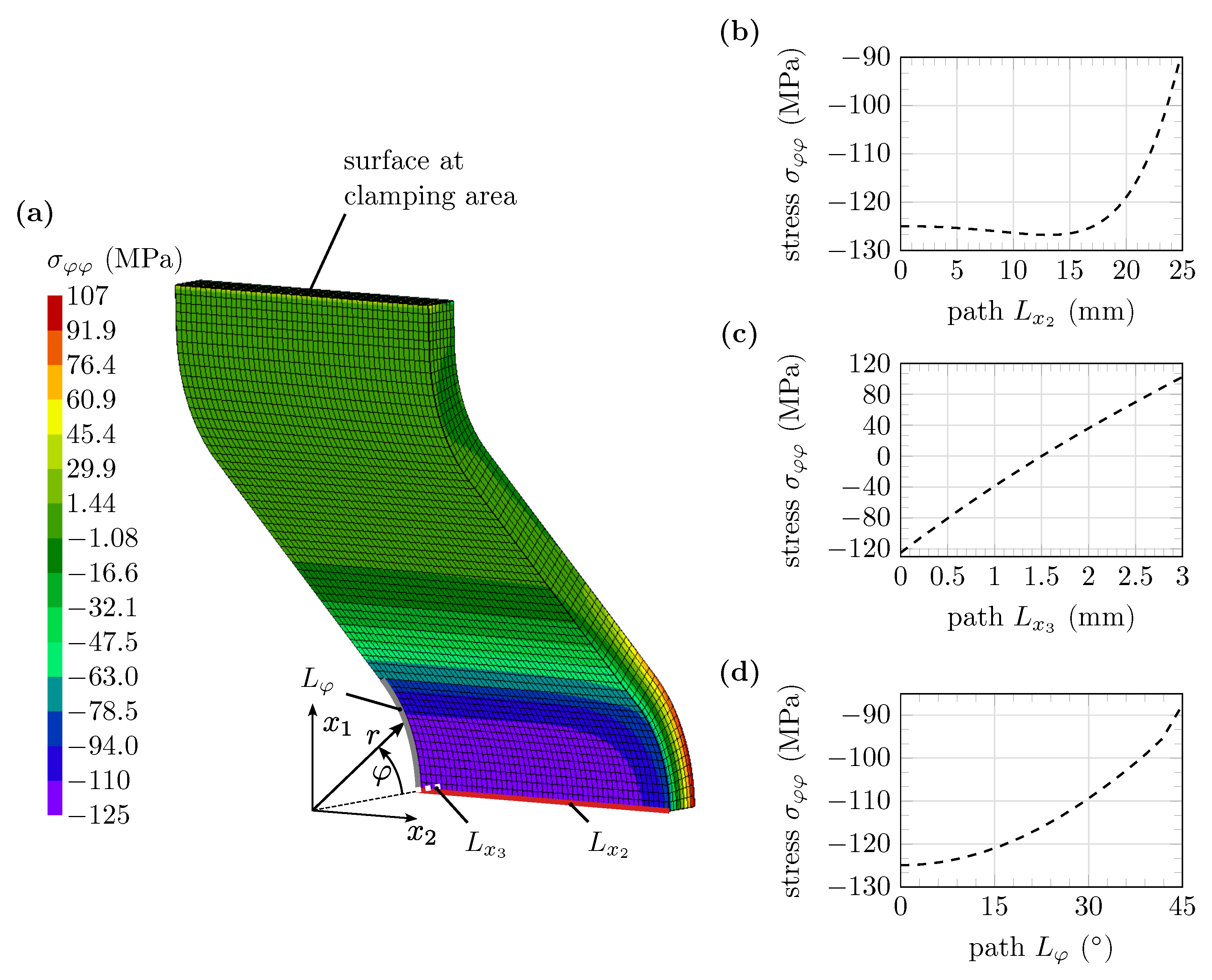 Crystals 13 00184 g004 Crystals 13 00184 g004