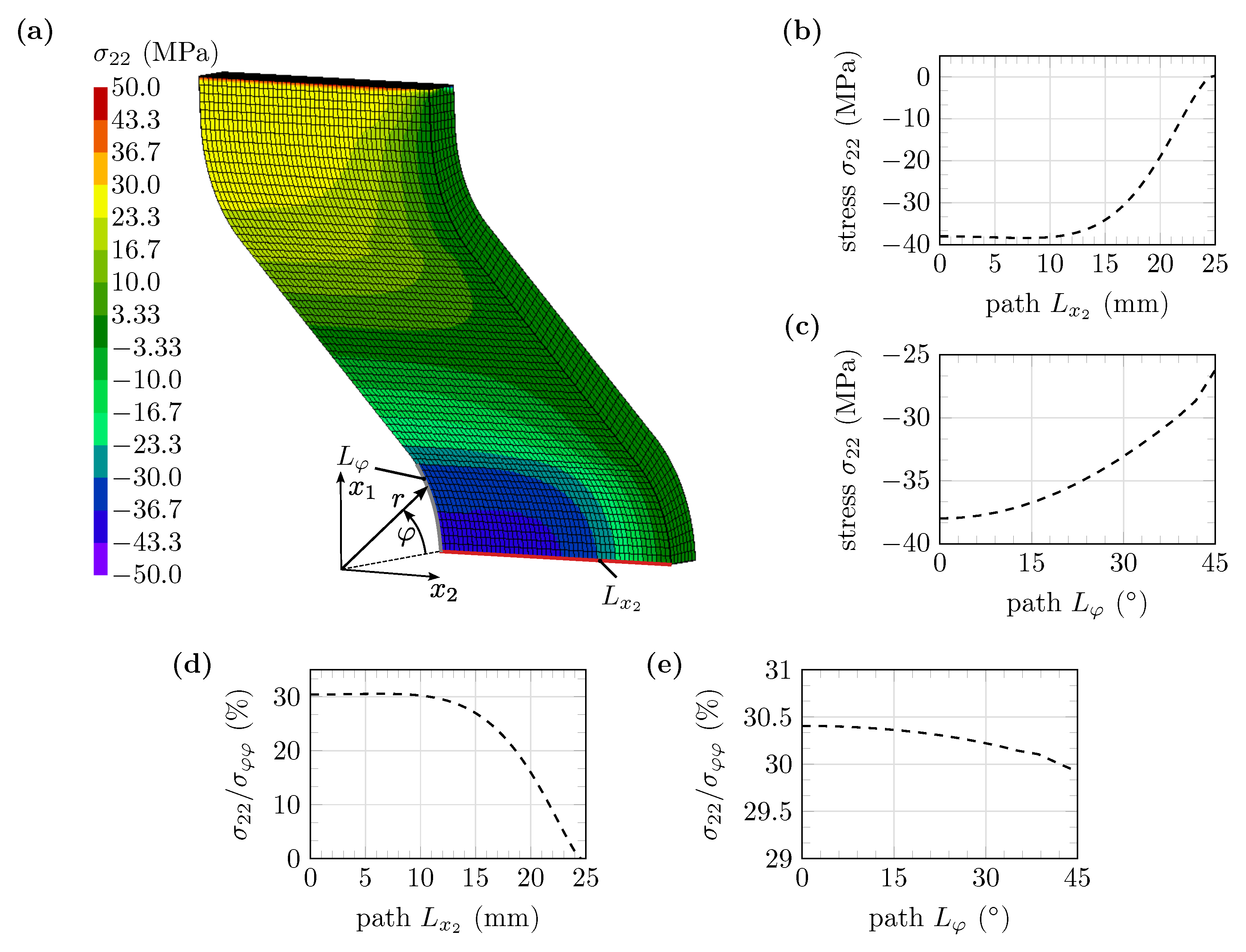 Crystals 13 00184 g005 Crystals 13 00184 g005