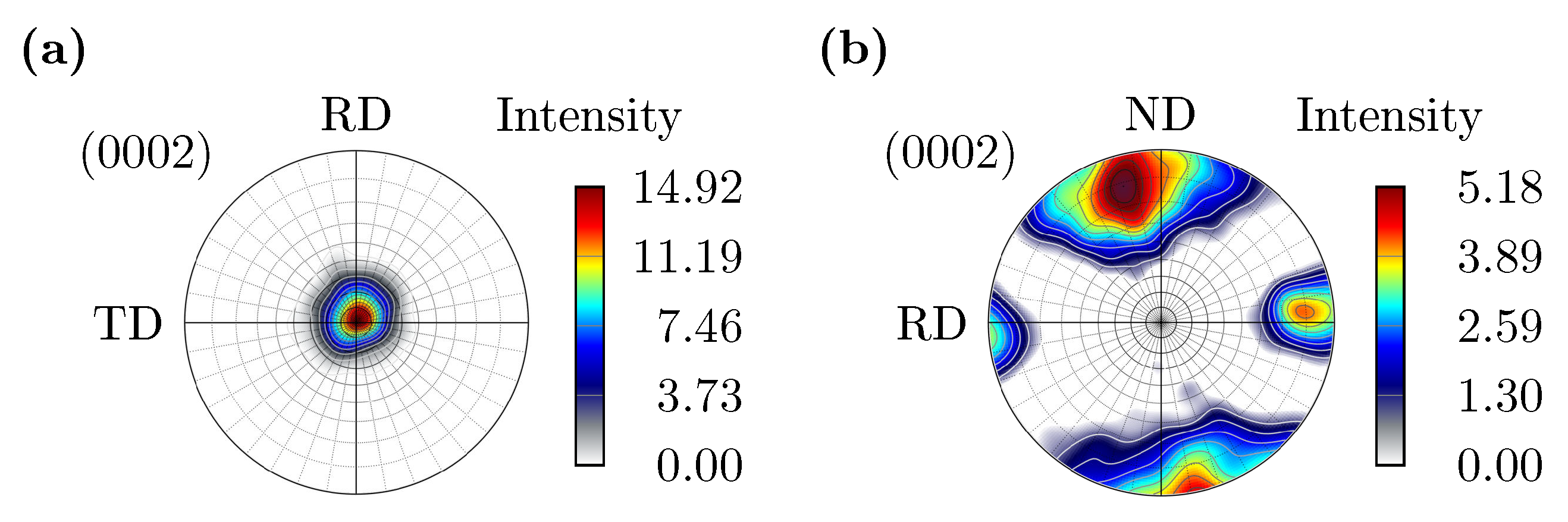 Crystals 13 00184 g008 Crystals 13 00184 g008