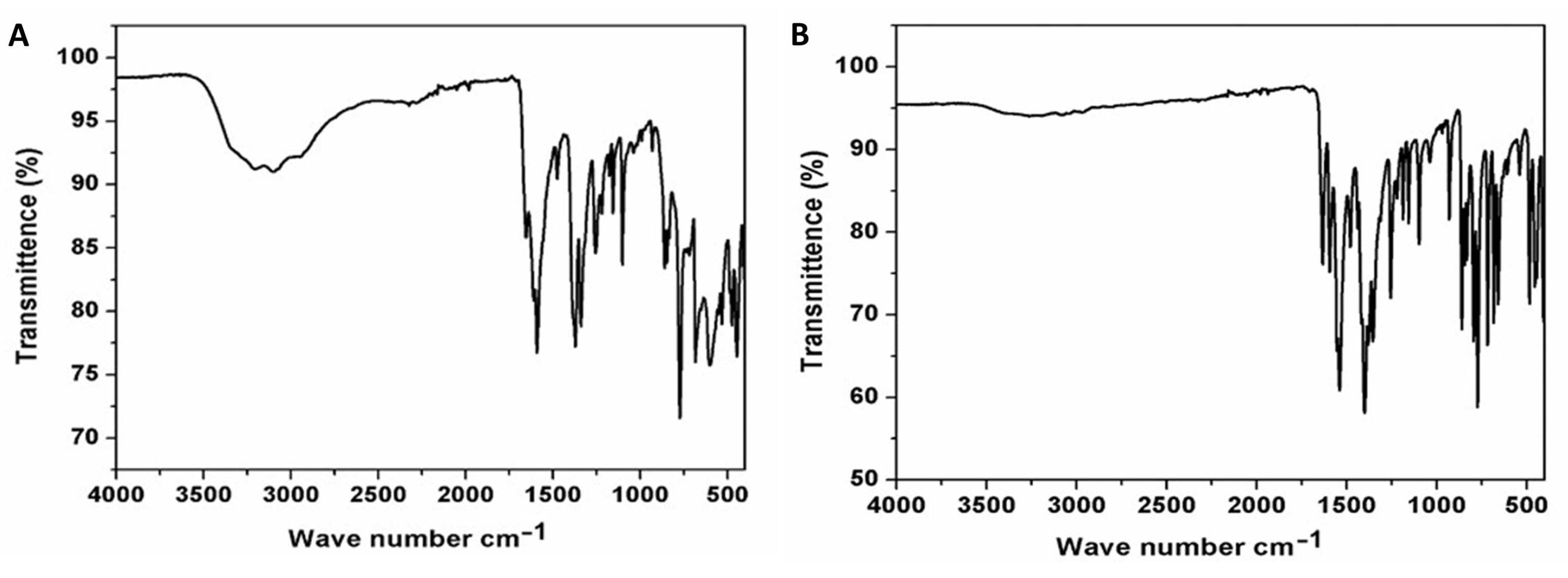 Crystals 13 00186 g001