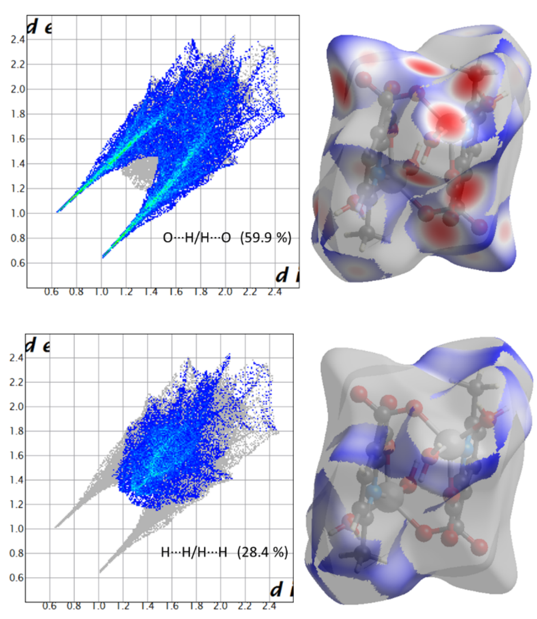 Crystals 13 00186 g005