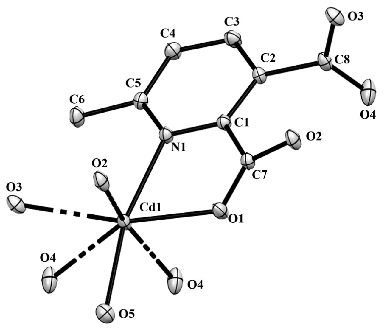 Crystals 13 00186 g006
