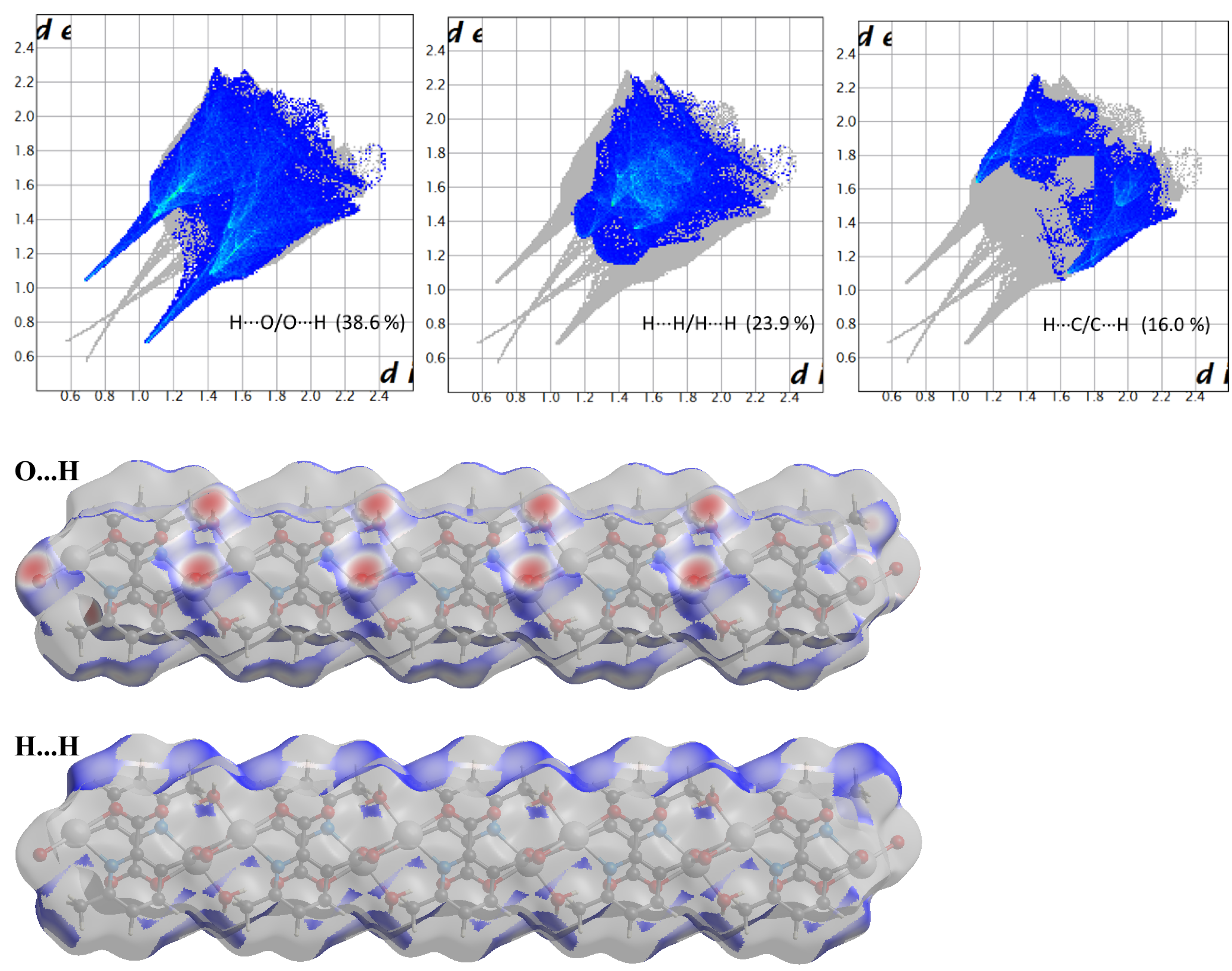 Crystals 13 00186 g010a