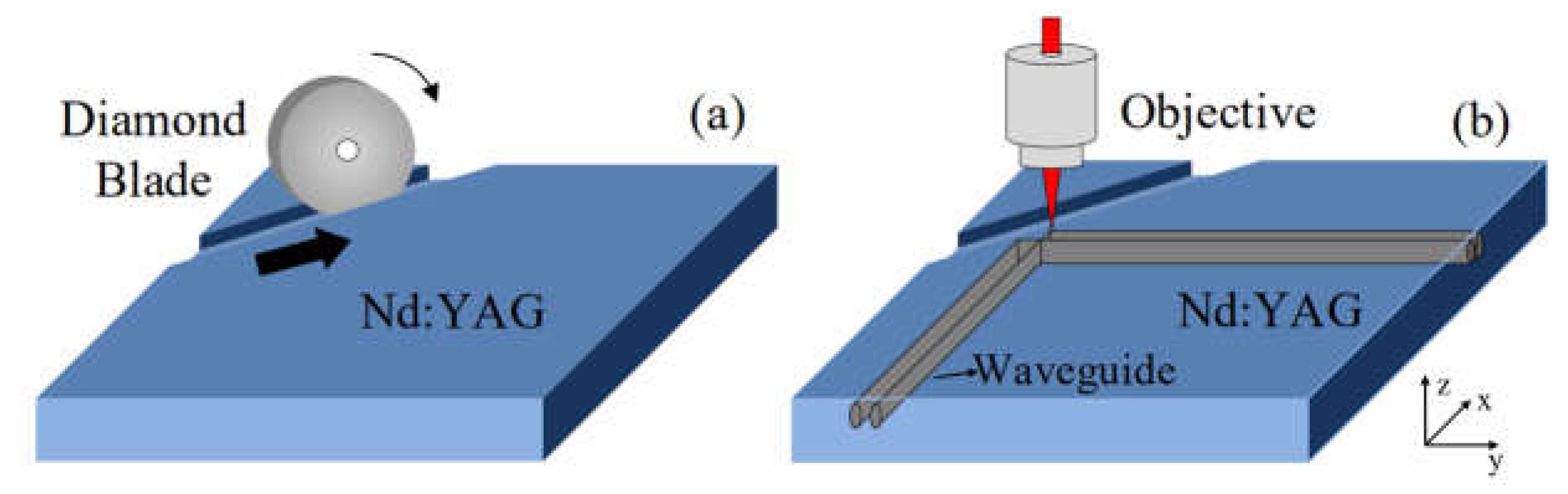Crystals 13 00188 g001