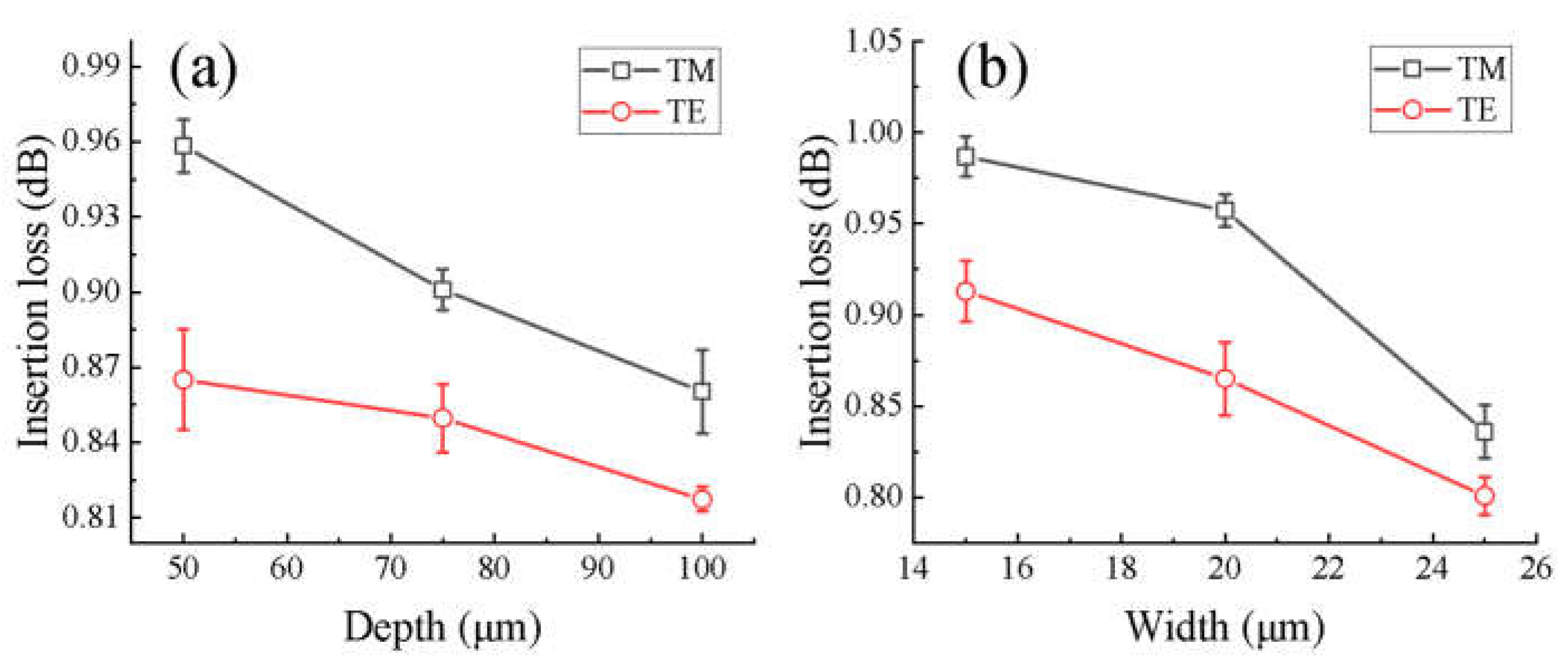Crystals 13 00188 g007