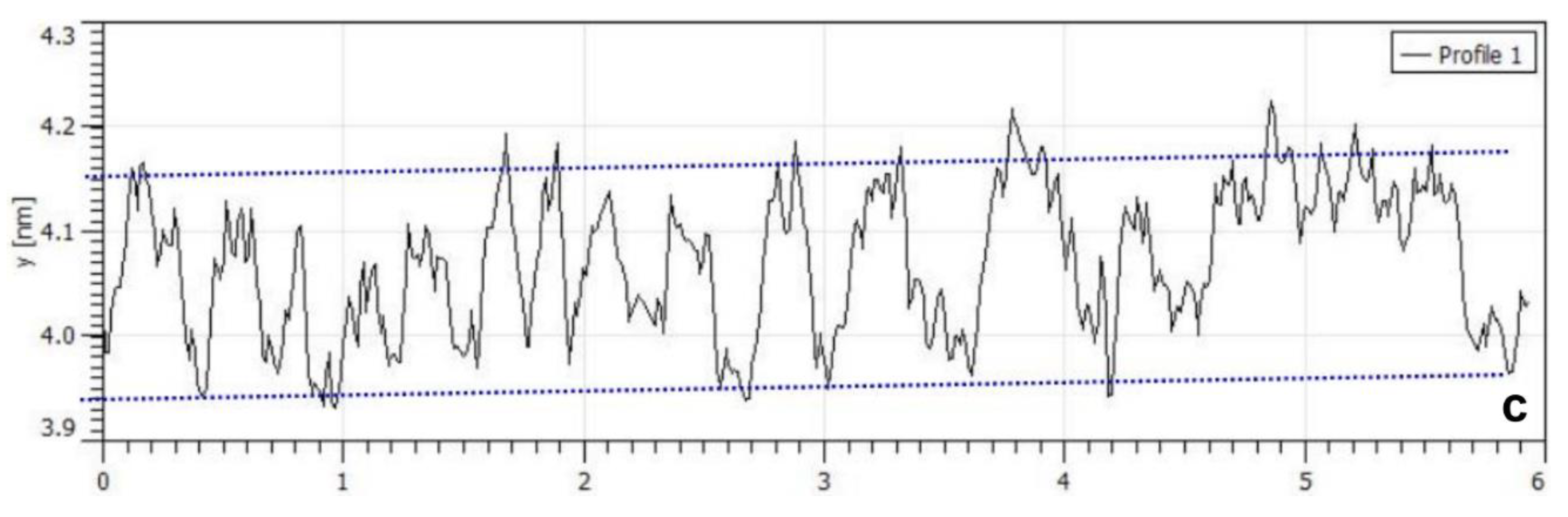 Crystals 13 00189 g002b Crystals 13 00189 g002b