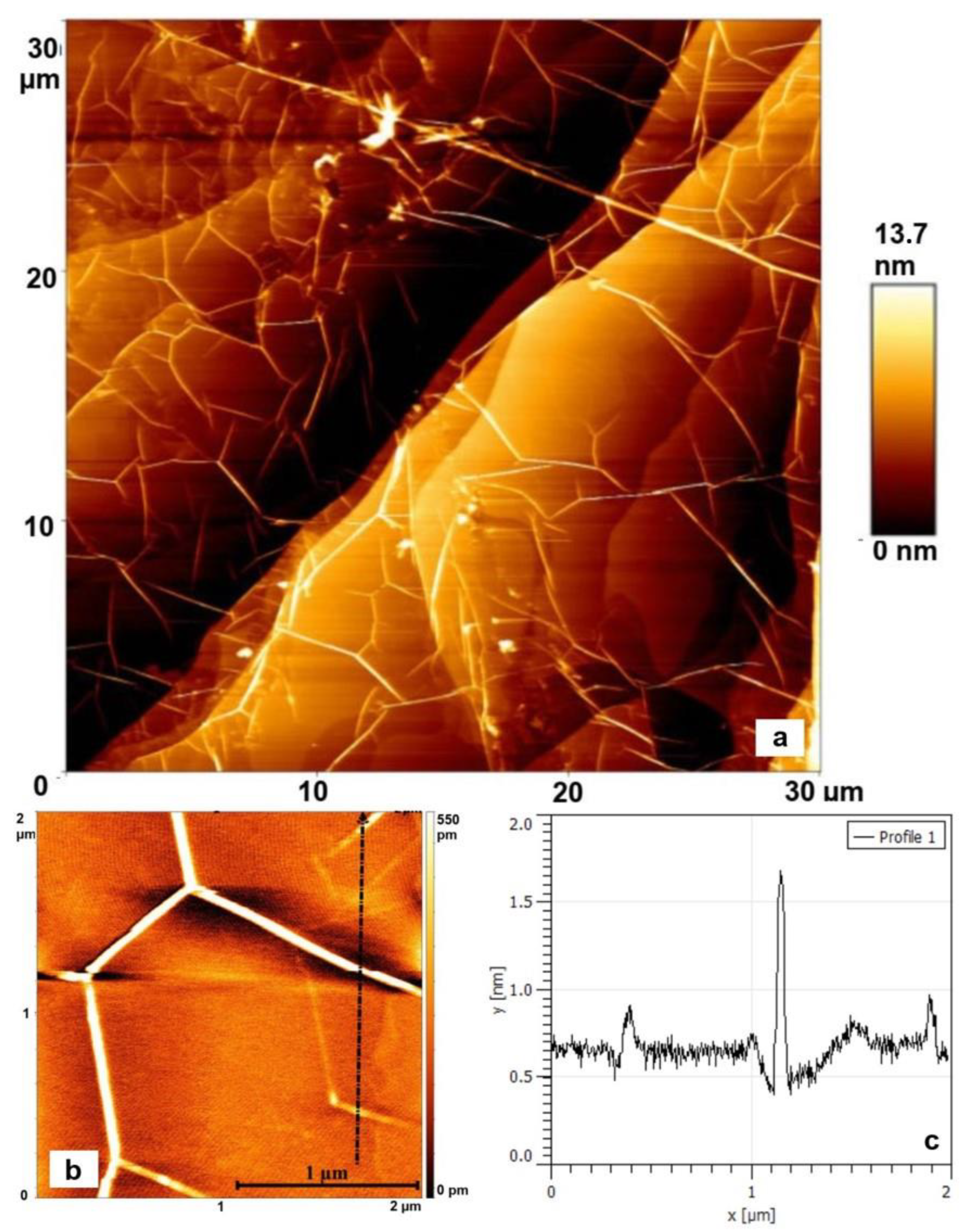 Crystals 13 00189 g003 Crystals 13 00189 g003